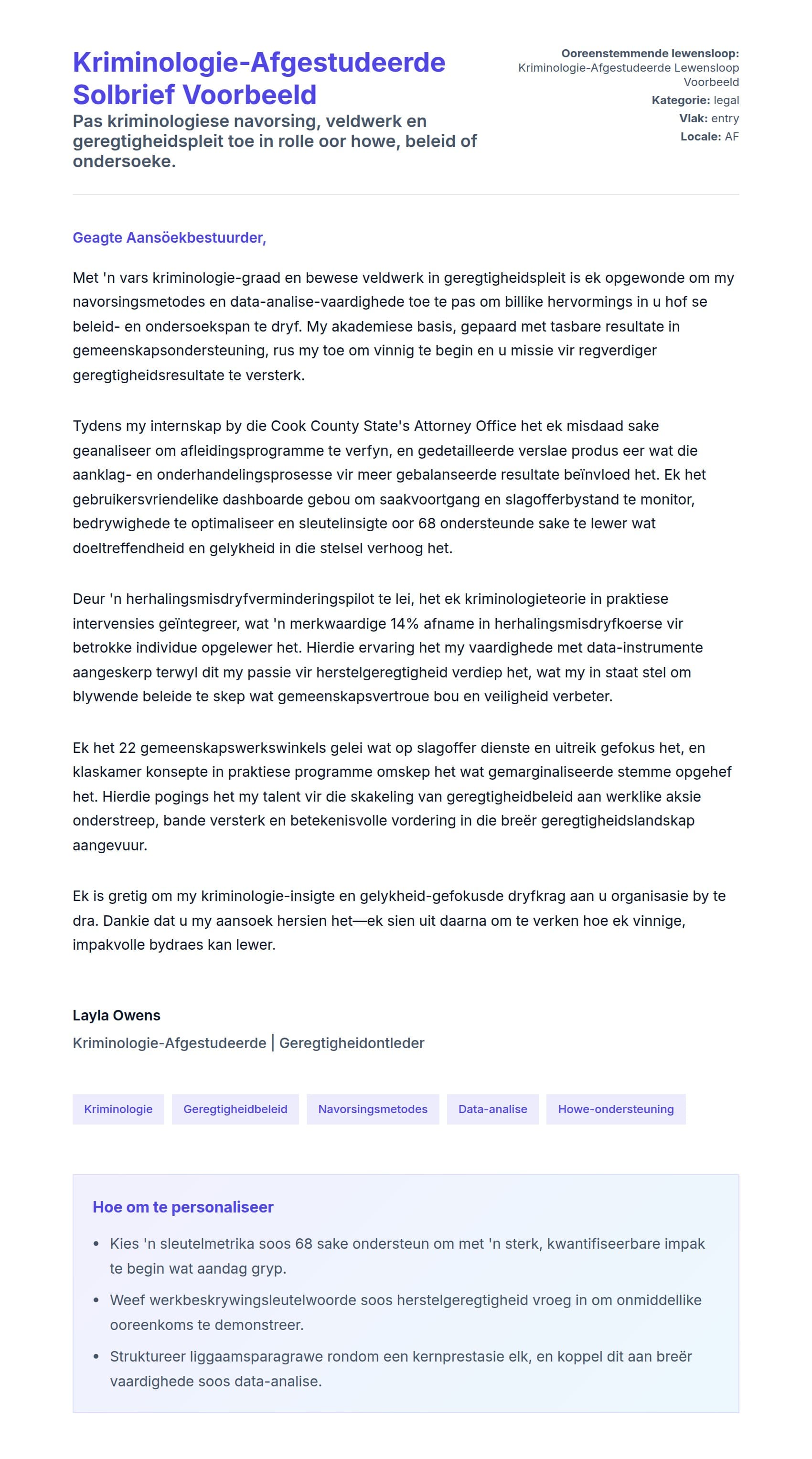 Solbrief-voorskou vir Kriminologie-Afgestudeerde Solbrief Voorbeeld