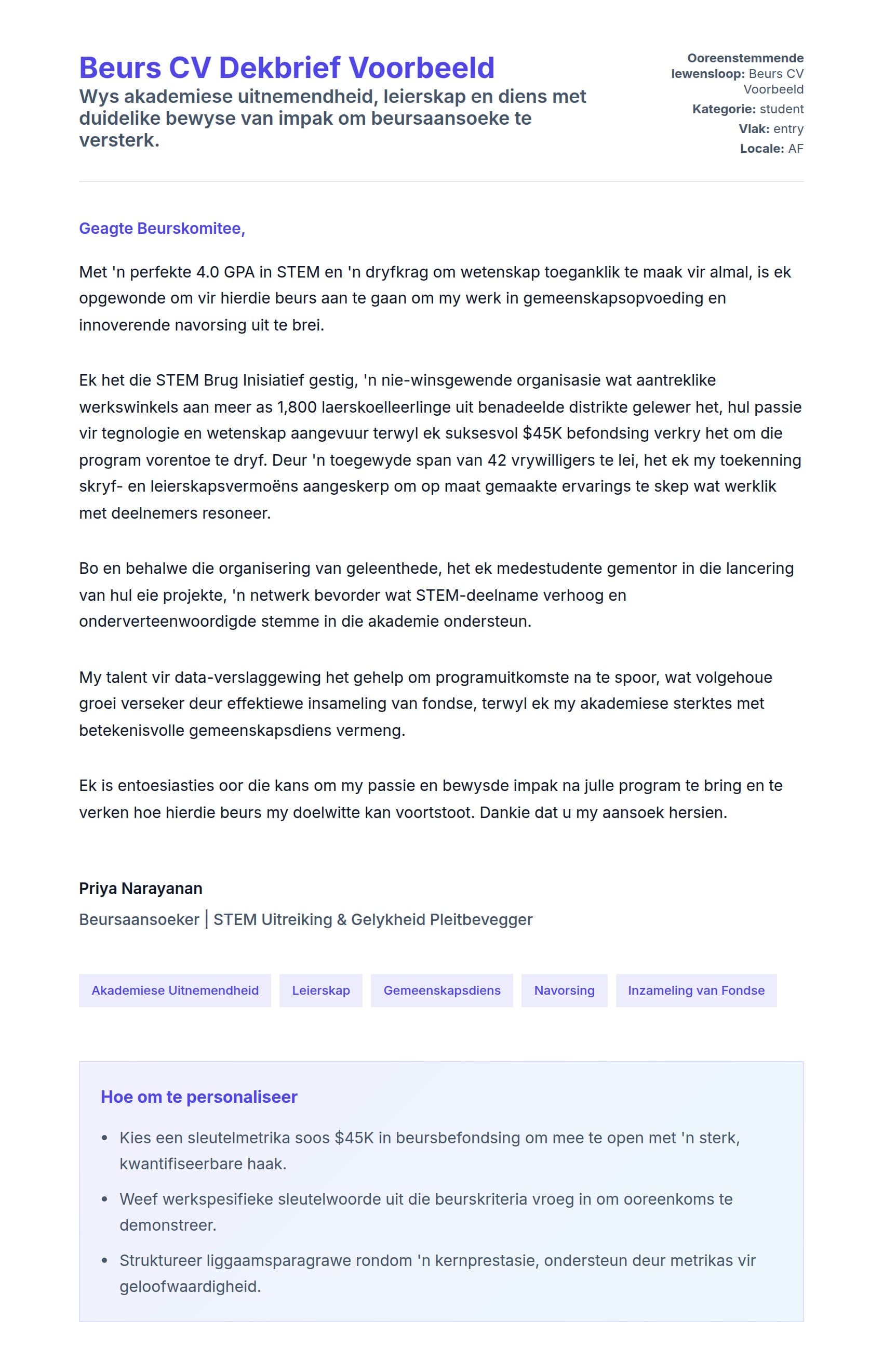 Solbrief-voorskou vir Beurs CV Dekbrief Voorbeeld