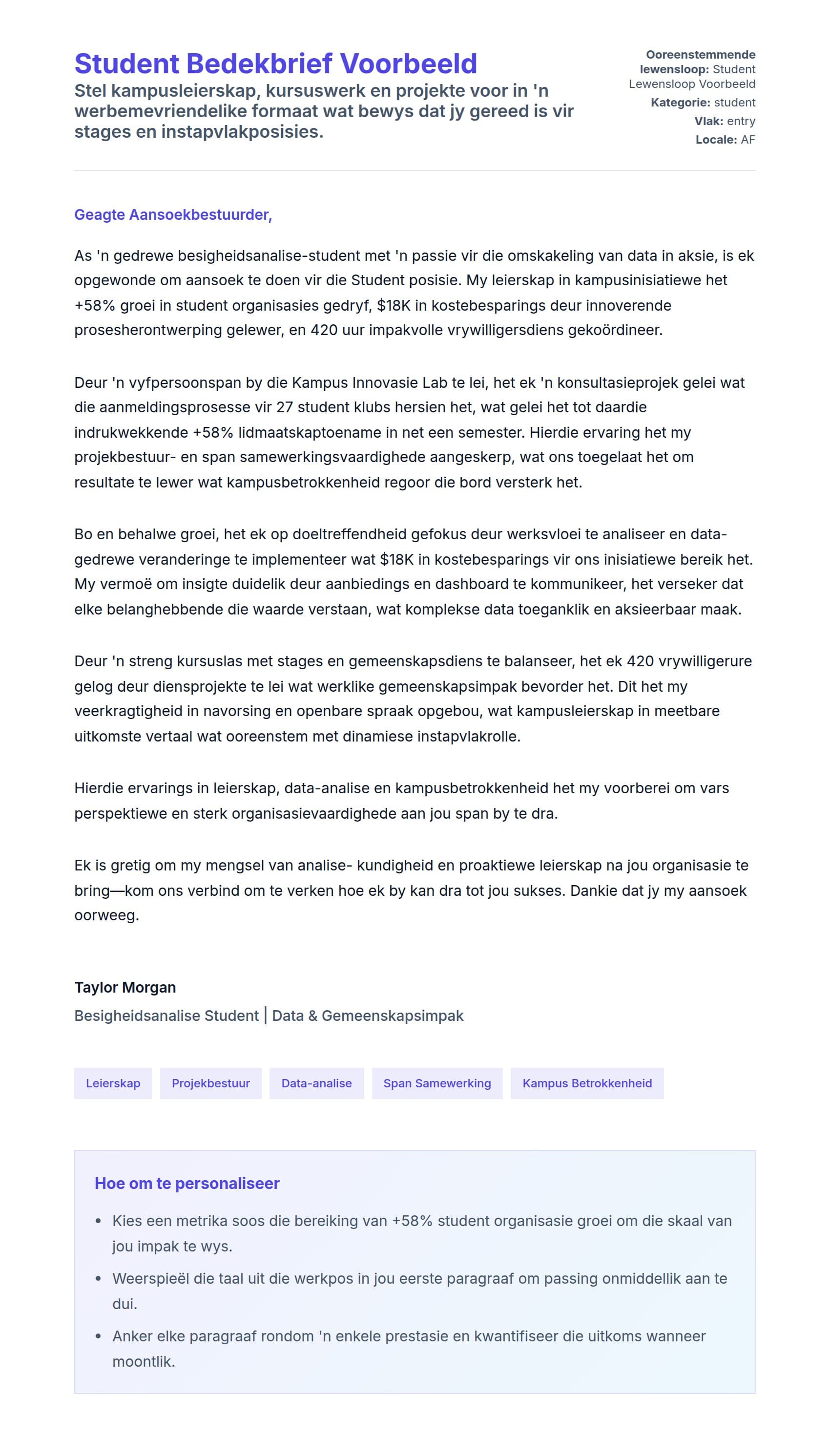 Solbrief-voorskou vir Student Bedekbrief Voorbeeld