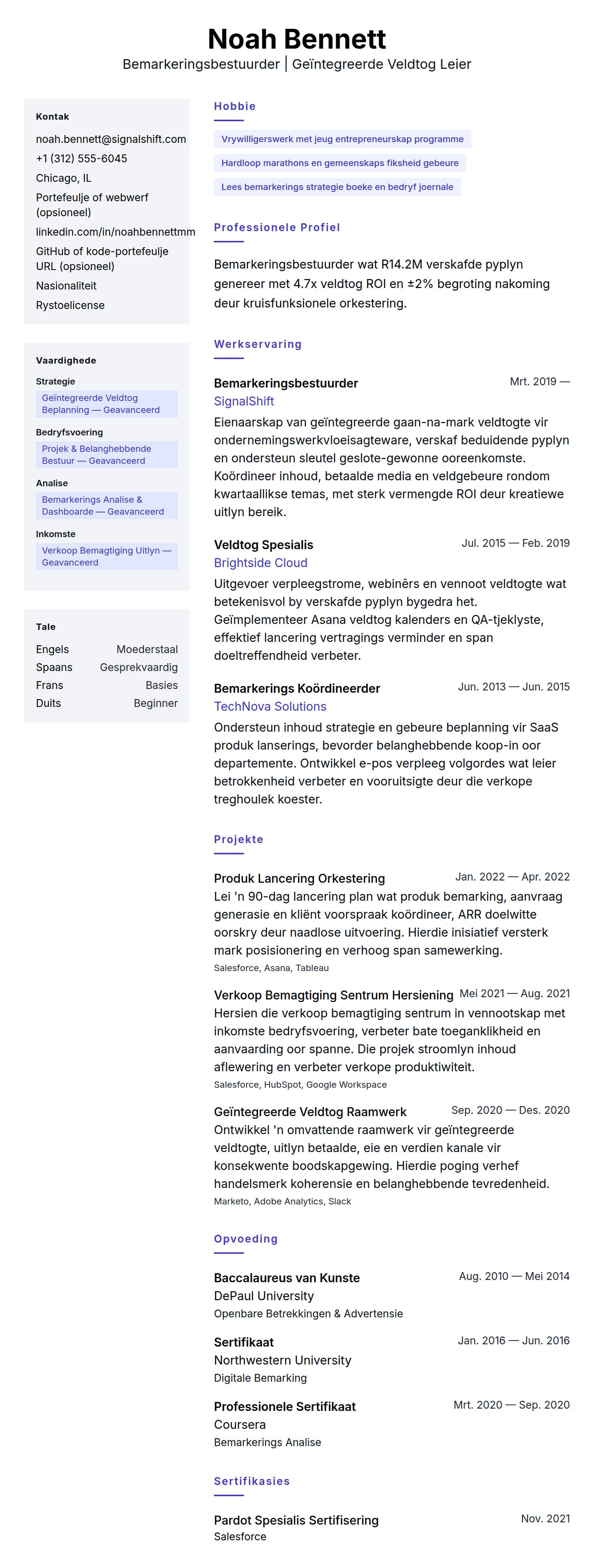 Leweensbeskrywing-vooruitskouk vir Bemarkeringsbestuurder CV-voorbeeld
