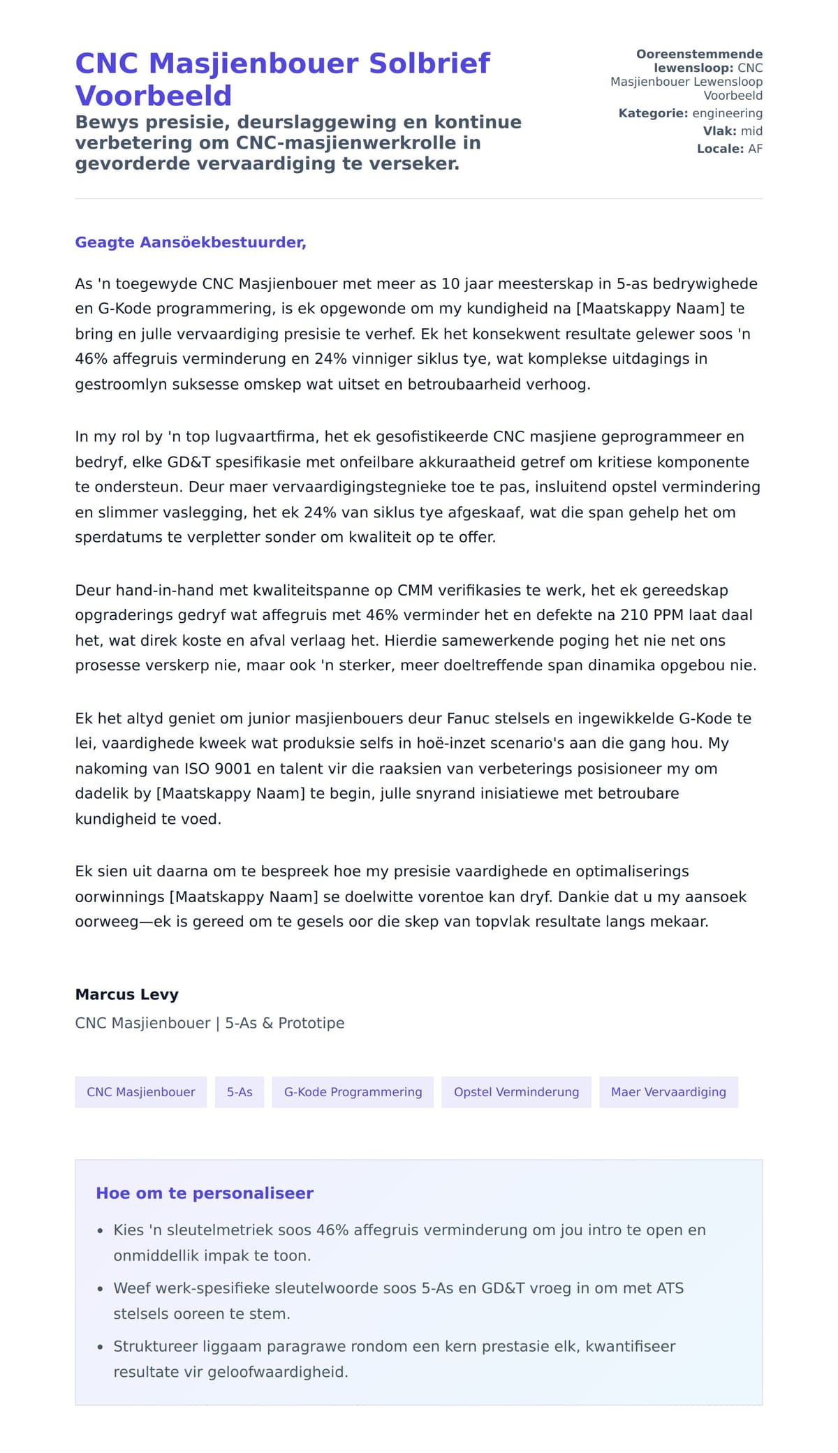 Solbrief-voorskou vir CNC Masjienbouer Solbrief Voorbeeld