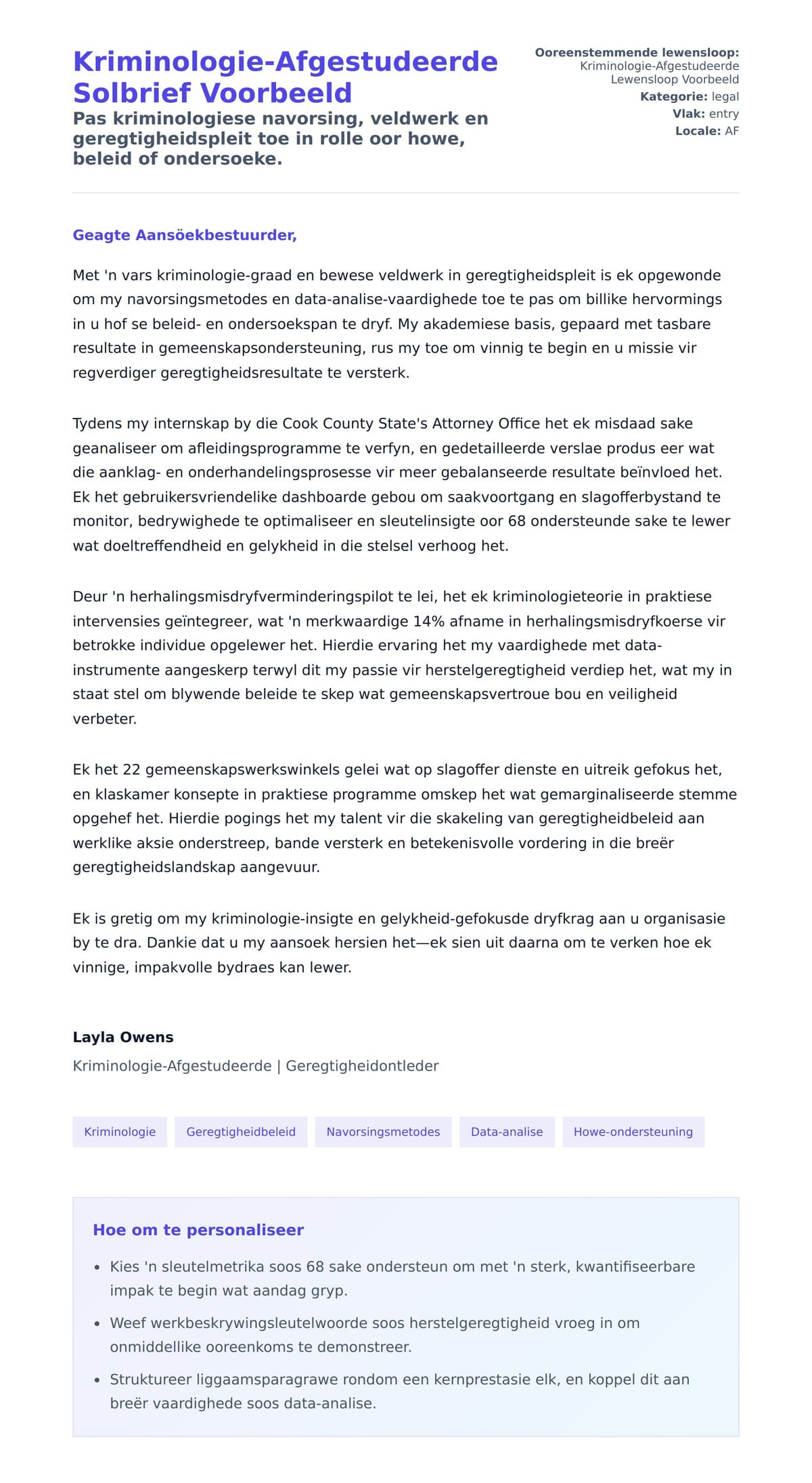 Solbrief-voorskou vir Kriminologie-Afgestudeerde Solbrief Voorbeeld