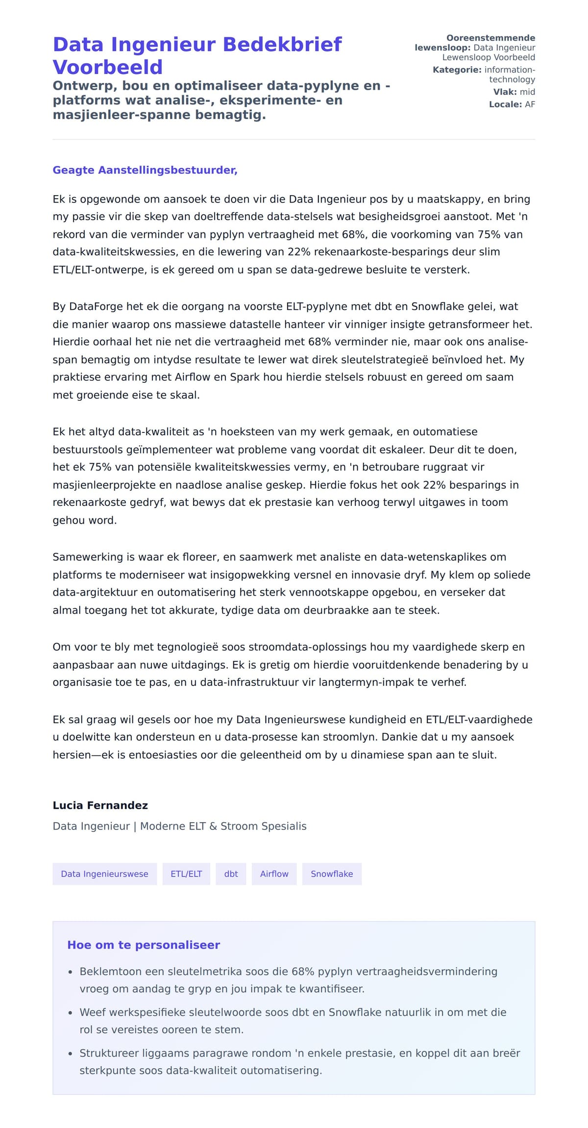 Solbrief-voorskou vir Data Ingenieur Bedekbrief Voorbeeld