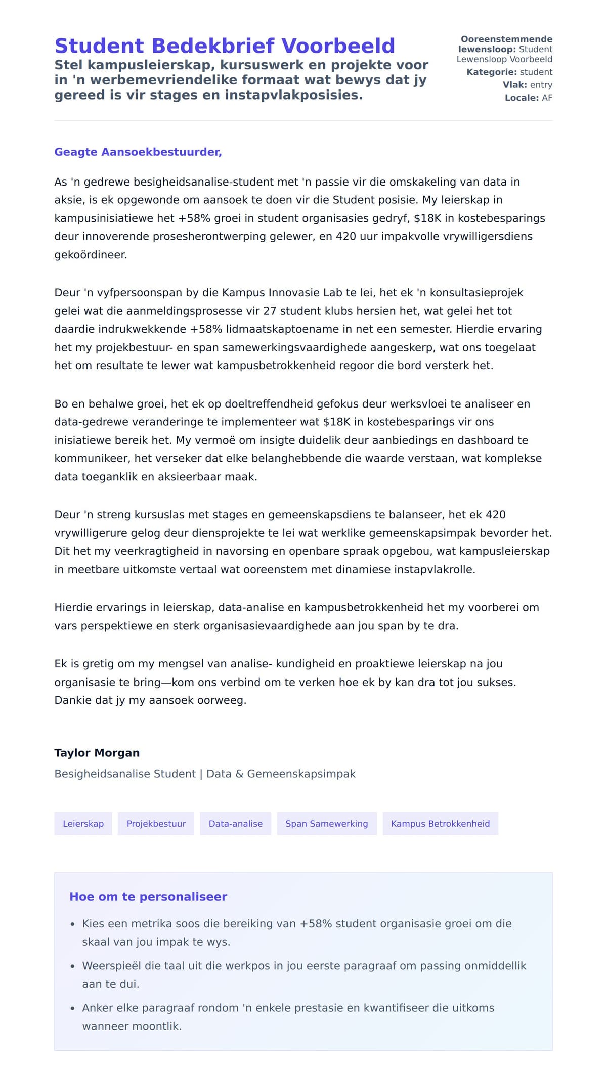 Solbrief-voorskou vir Student Bedekbrief Voorbeeld