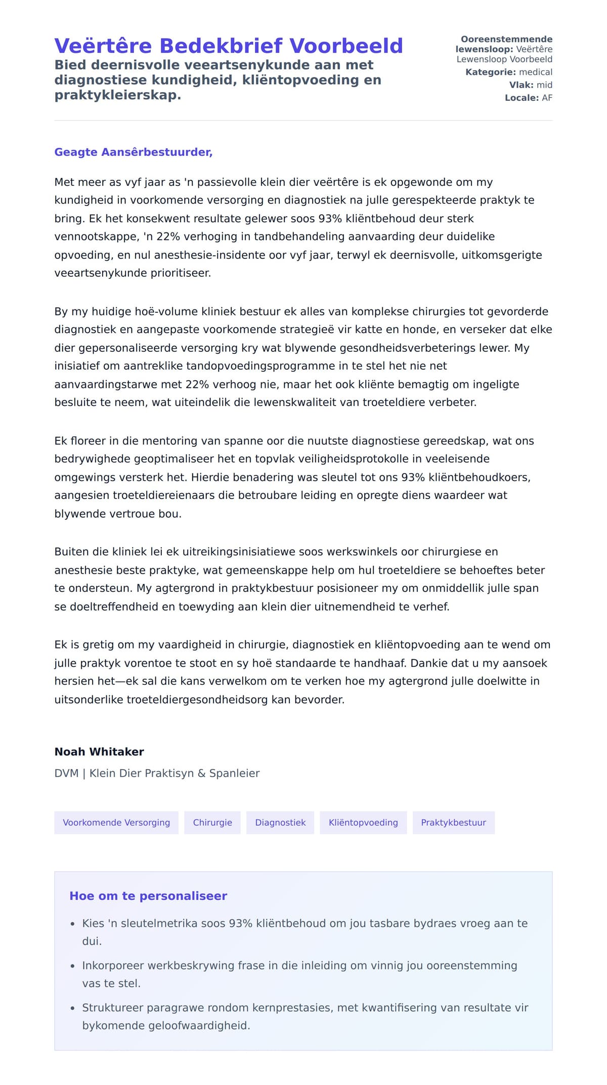 Solbrief-voorskou vir Veërtêre Bedekbrief Voorbeeld