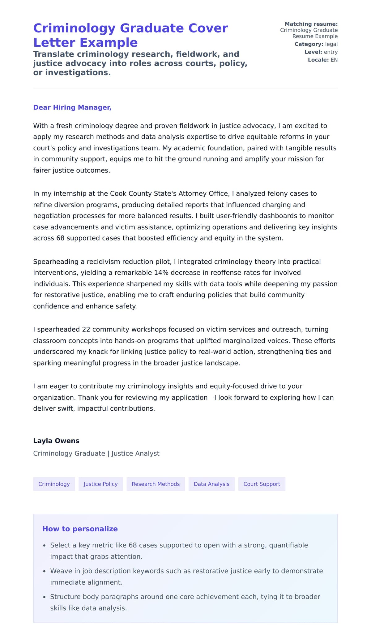 Cover Letter preview for Criminology Graduate Cover Letter Example