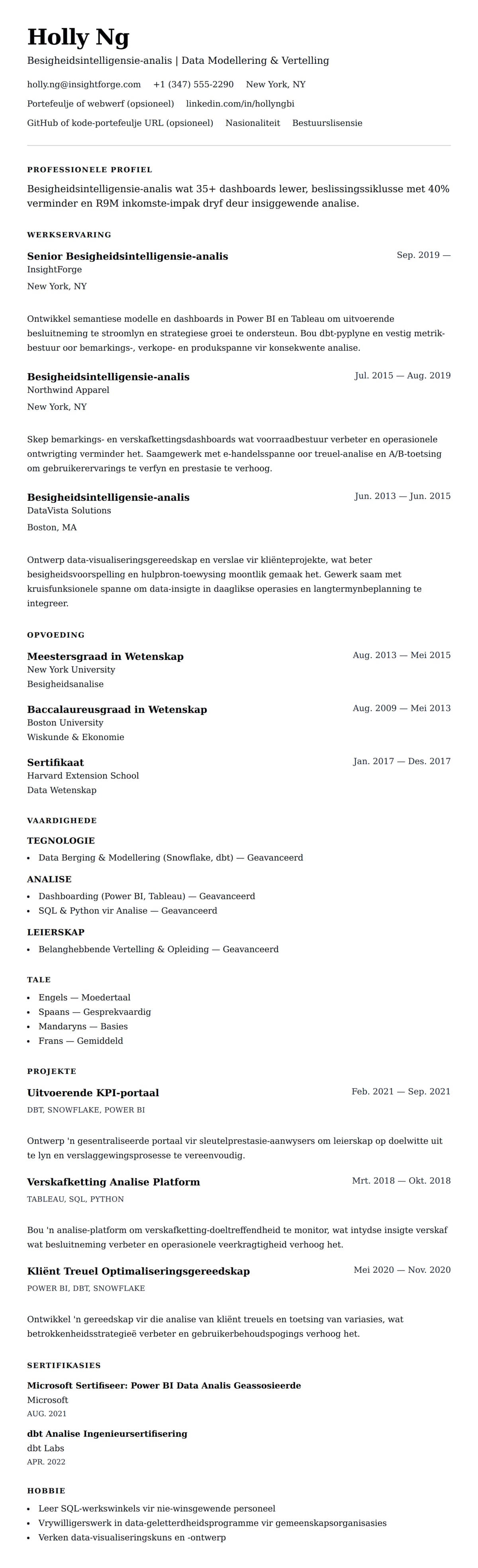 Leweensbeskrywing-vooruitskouk vir Besigheidsintelligensie-analis Lewensloop Voorbeeld
