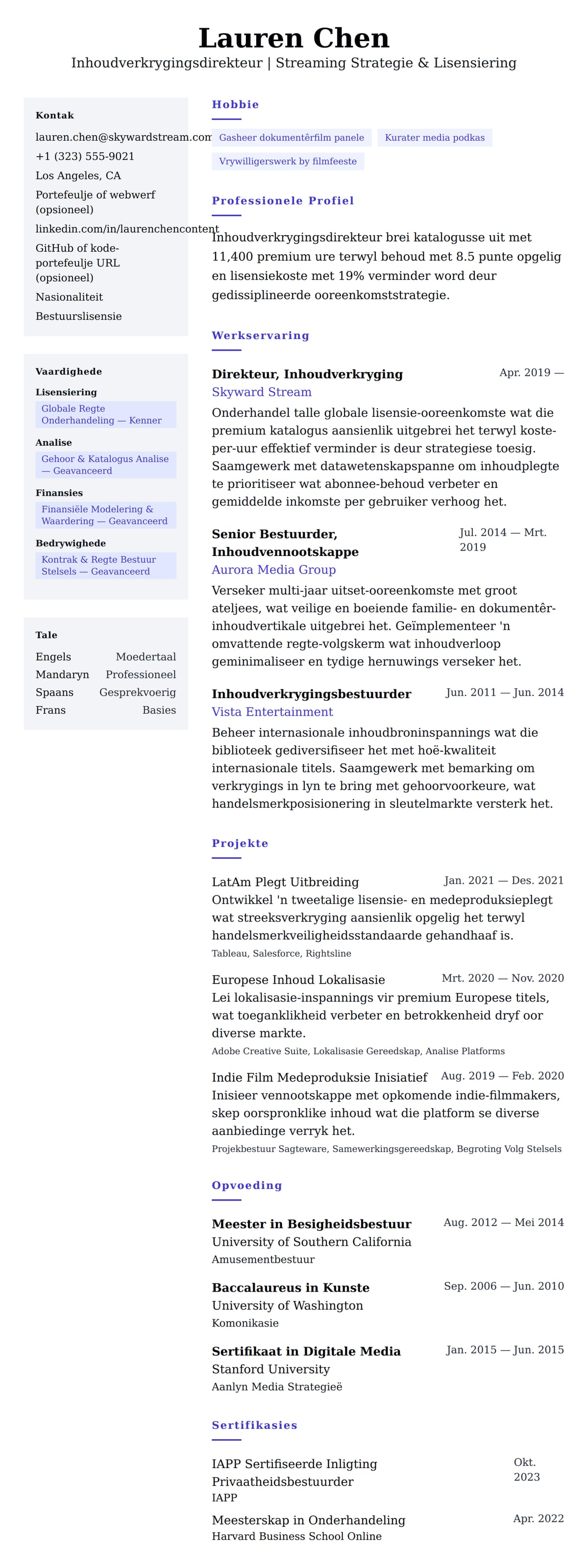 Leweensbeskrywing-vooruitskouk vir Voorbeeld van Lewensloop vir Inhoudverkrygingsdirekteur