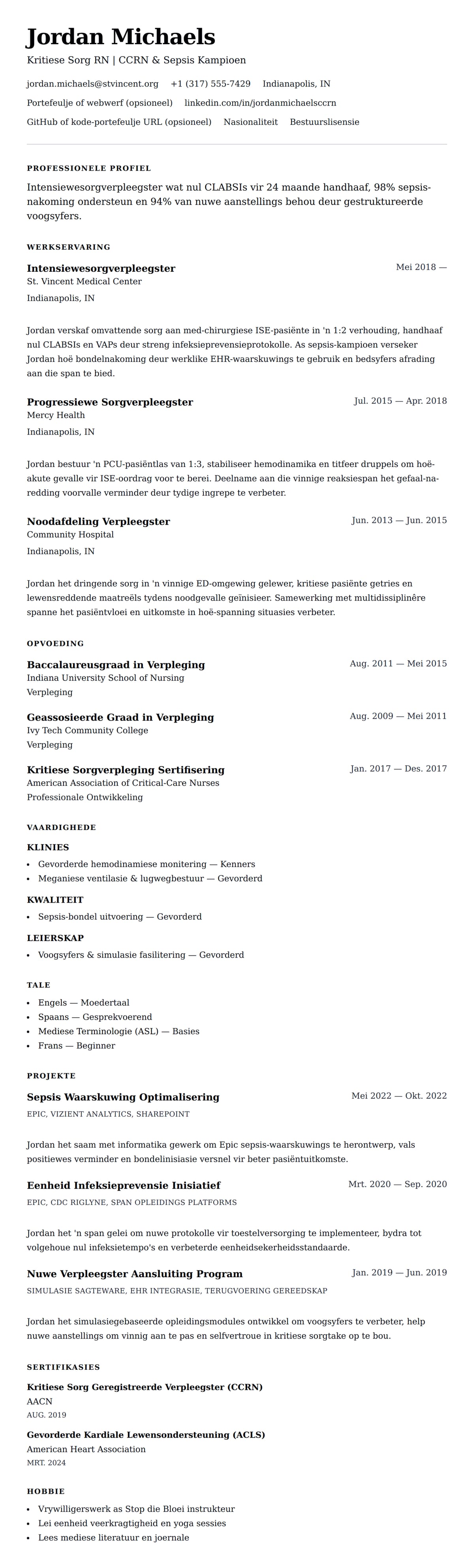 Leweensbeskrywing-vooruitskouk vir Intensiewesorgverpleegster Leweensloop Voorbeeld