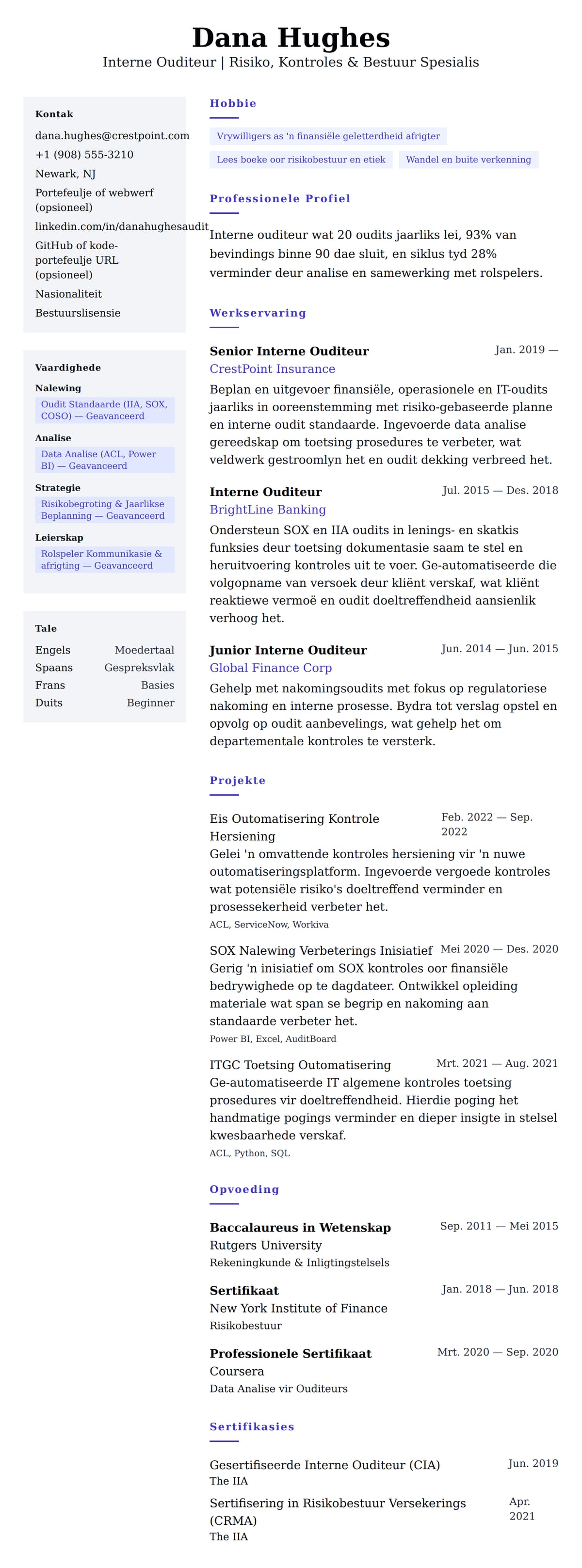 Leweensbeskrywing-vooruitskouk vir Interne Ouditeur Lewensloop Voorbeeld