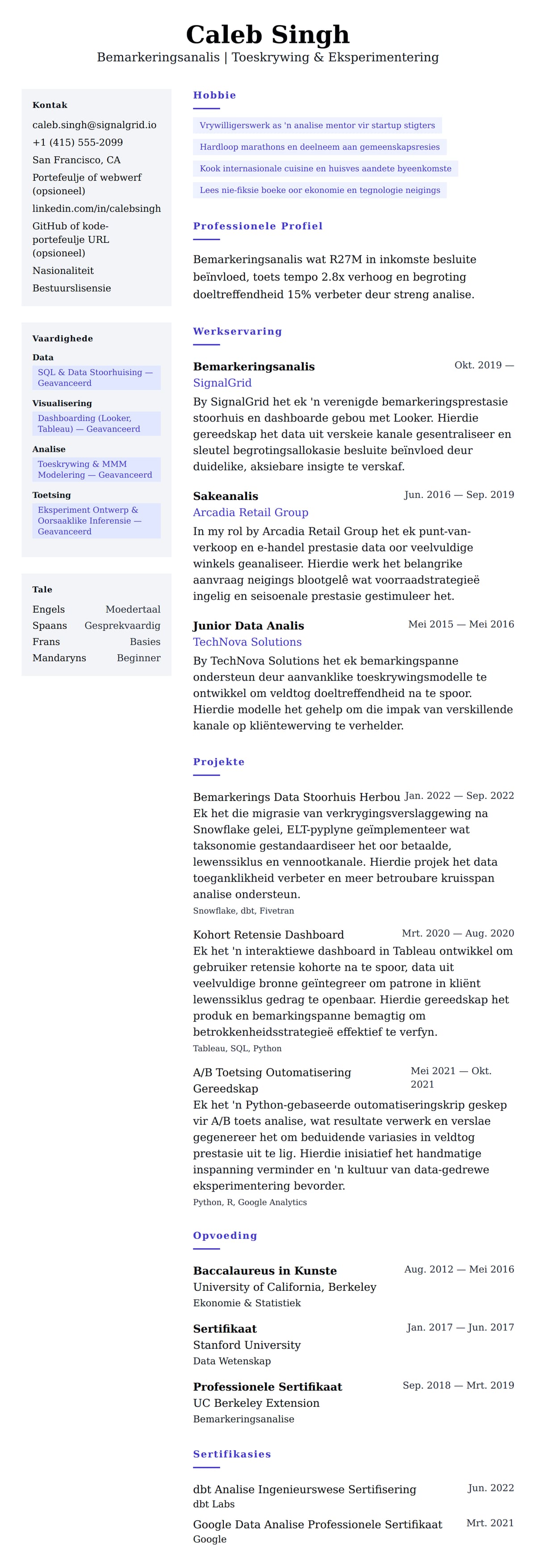 Leweensbeskrywing-vooruitskouk vir Bemarkeringsanalis Lewensloop Voorbeeld