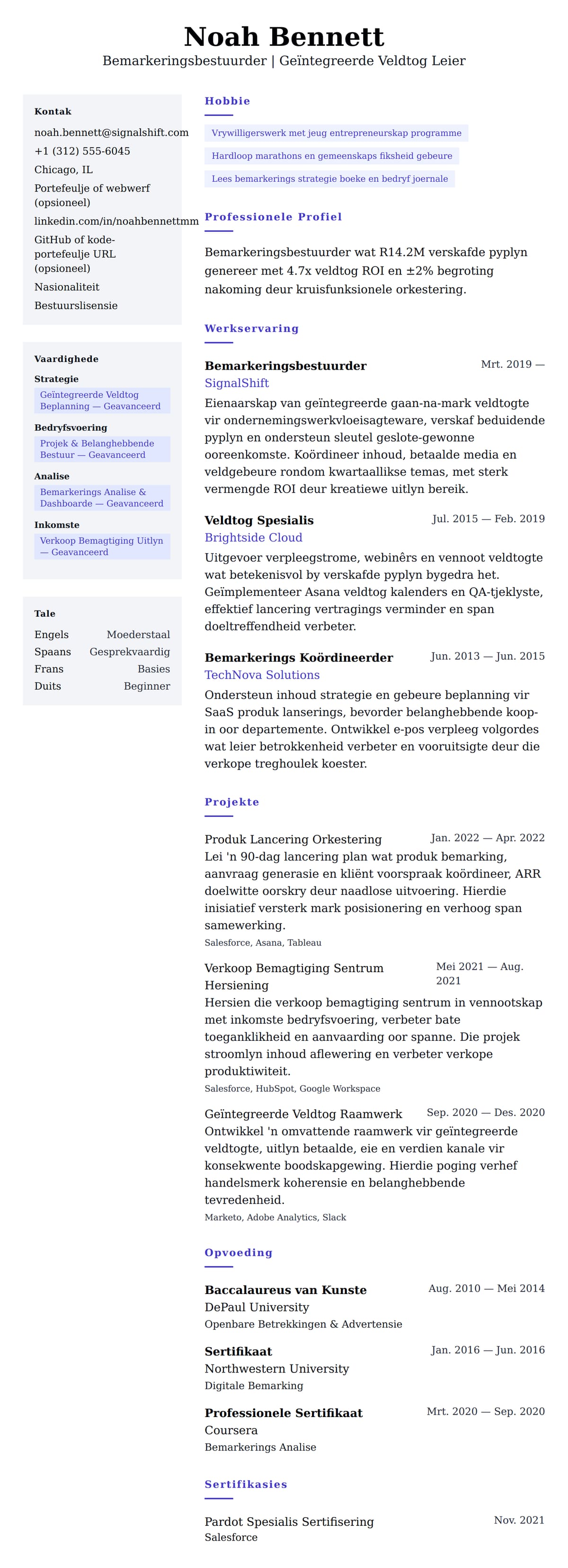 Leweensbeskrywing-vooruitskouk vir Bemarkeringsbestuurder CV-voorbeeld