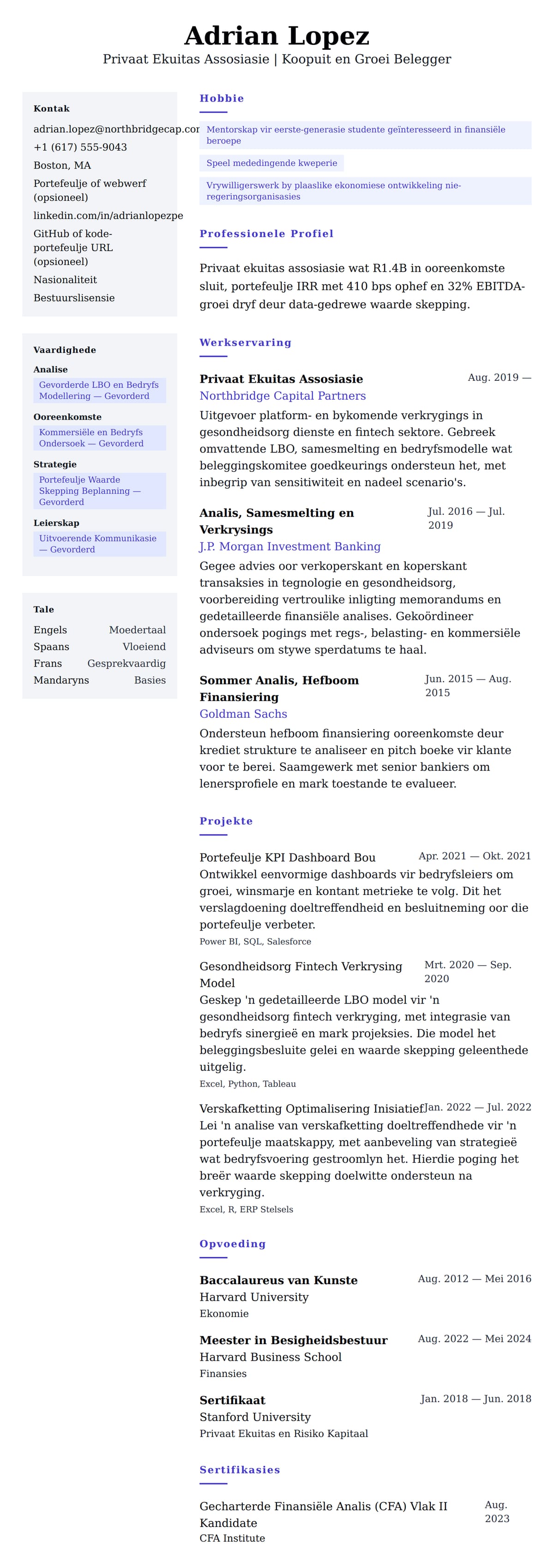 Leweensbeskrywing-vooruitskouk vir Privaat Ekuitas Assosiasie Leweêr Voorbeeld