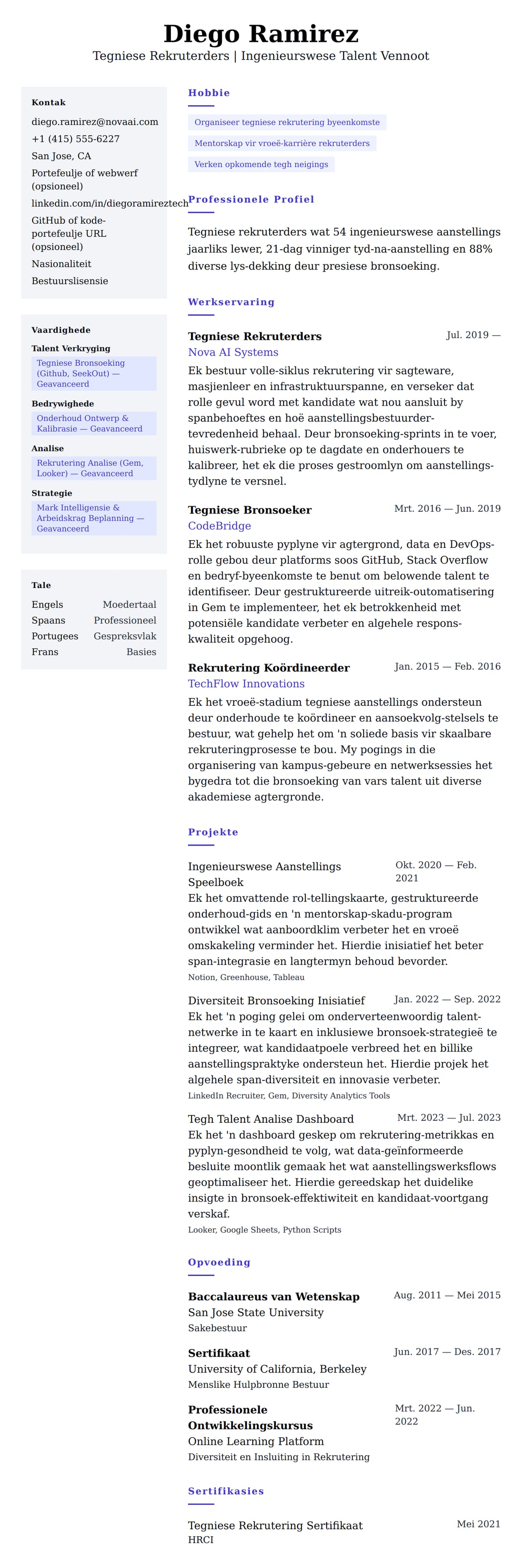 Leweensbeskrywing-vooruitskouk vir Tegniese Rekruterders Lêer Voorbeeld