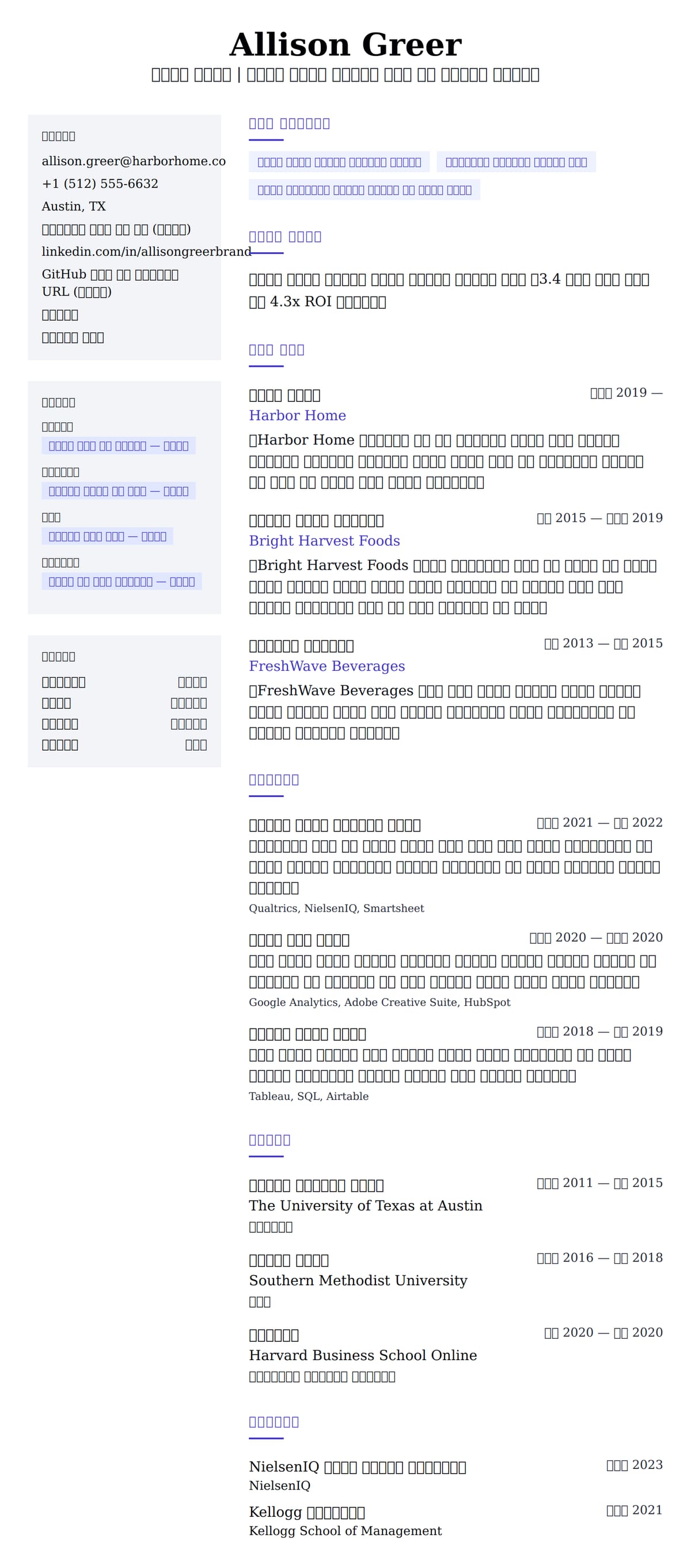 ለ ብራንድ ማኔጀር ሪዩሜ ምሳሌ የስሌታ መግለጫ