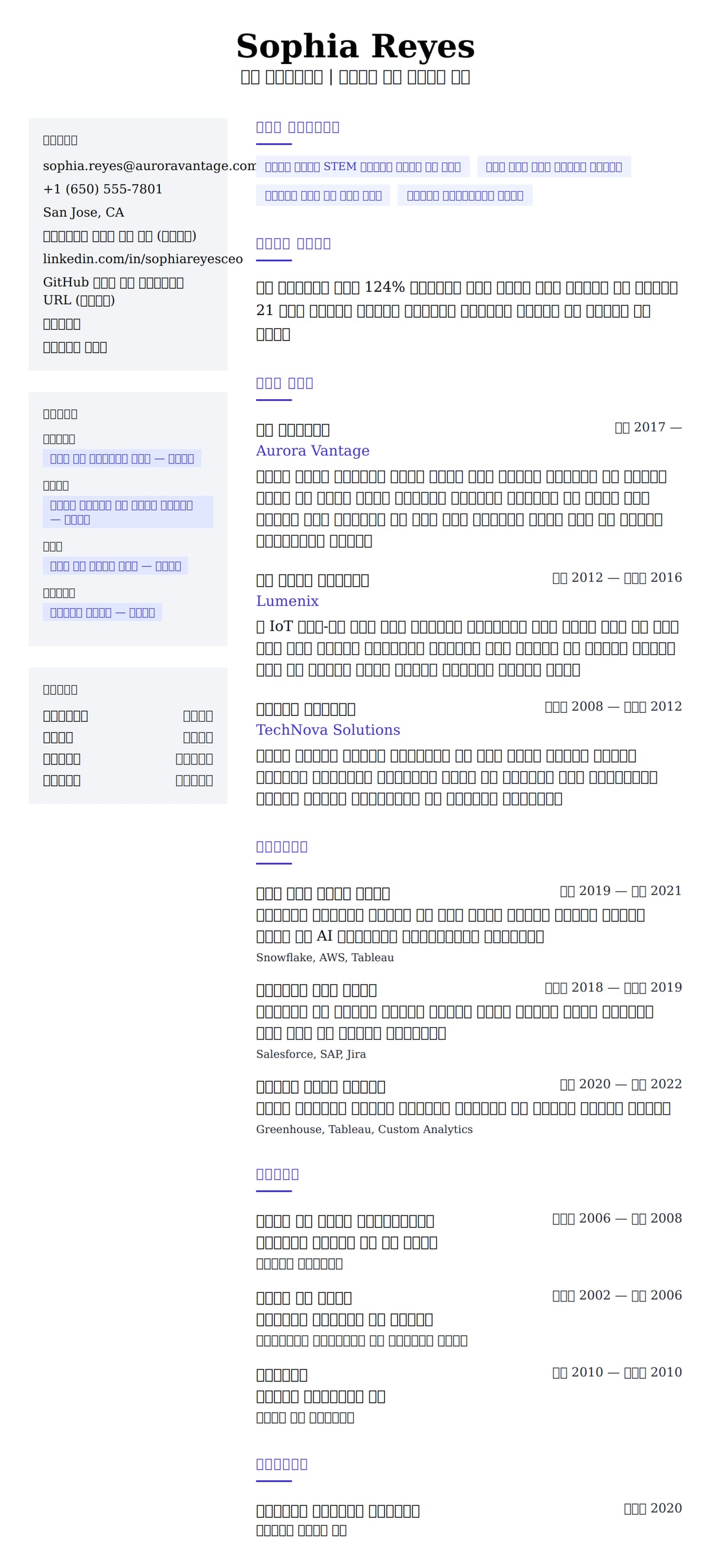 ለ ዋና አስተዳዳሪ ሪዩመ ምሳሌ የስሌታ መግለጫ