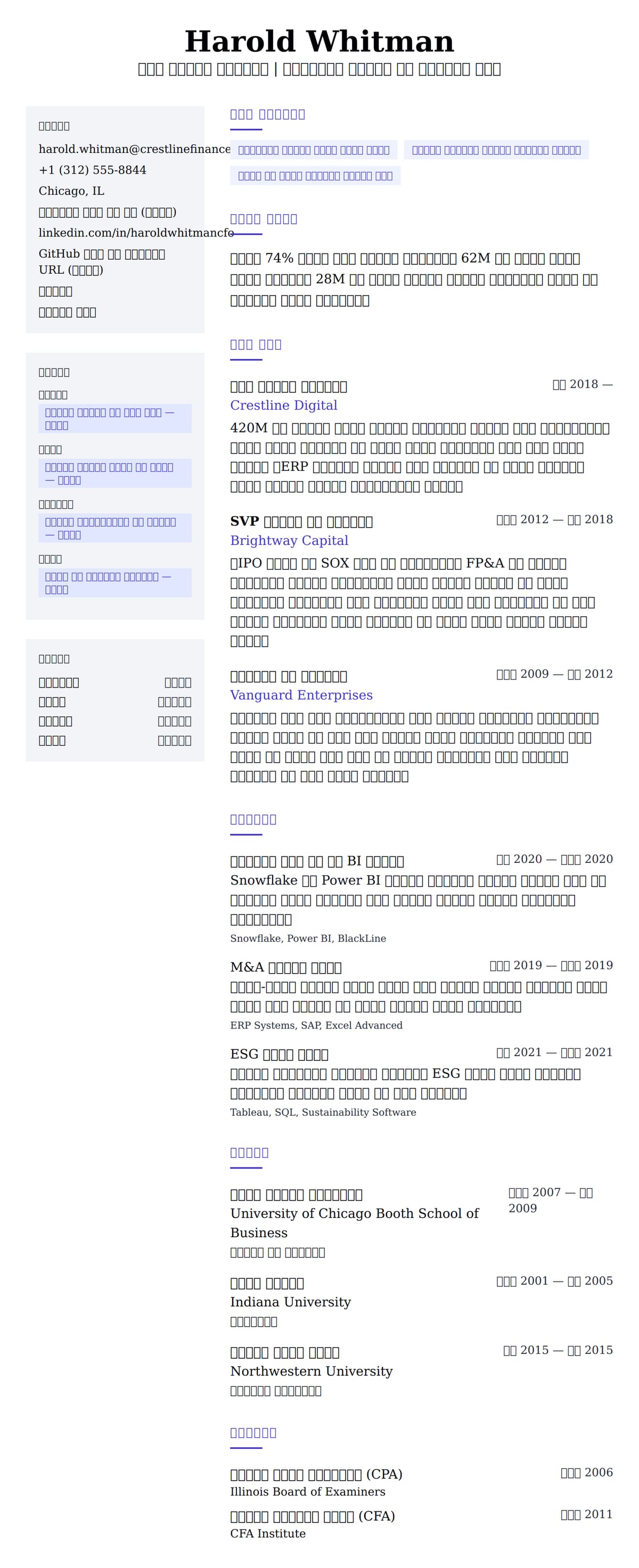 ለ የዋና ፋይናንስ መቆጣጠሪያ የግለማ ሀሳብ ምሳሌ የስሌታ መግለጫ