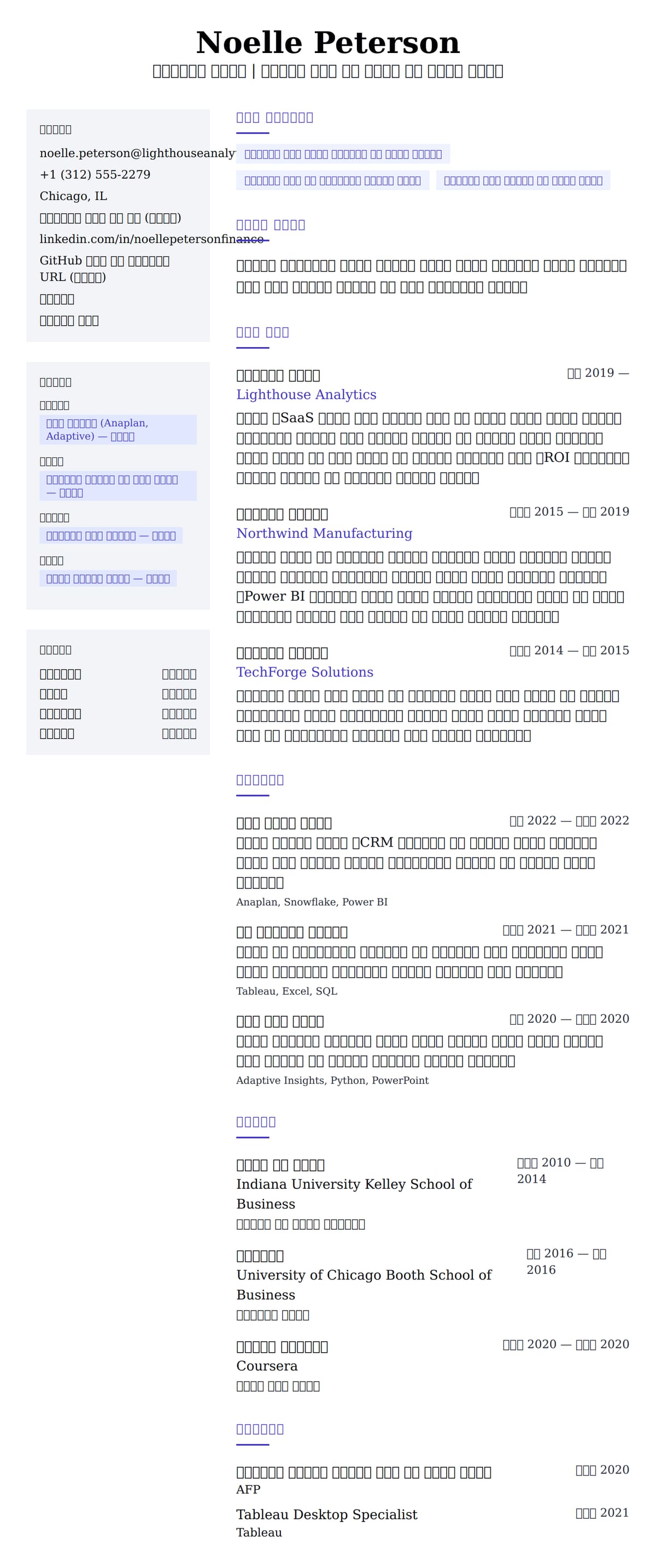 ለ የፋይናንስ ማኔጀር ሪዩመ ምሳሌ የስሌታ መግለጫ