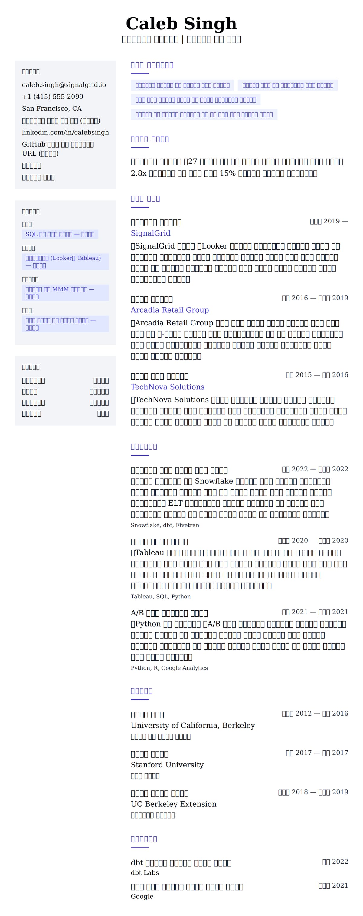 ለ ማርኬቲንግ ተንታኞች ሪዛሜ ምሳሌ የስሌታ መግለጫ