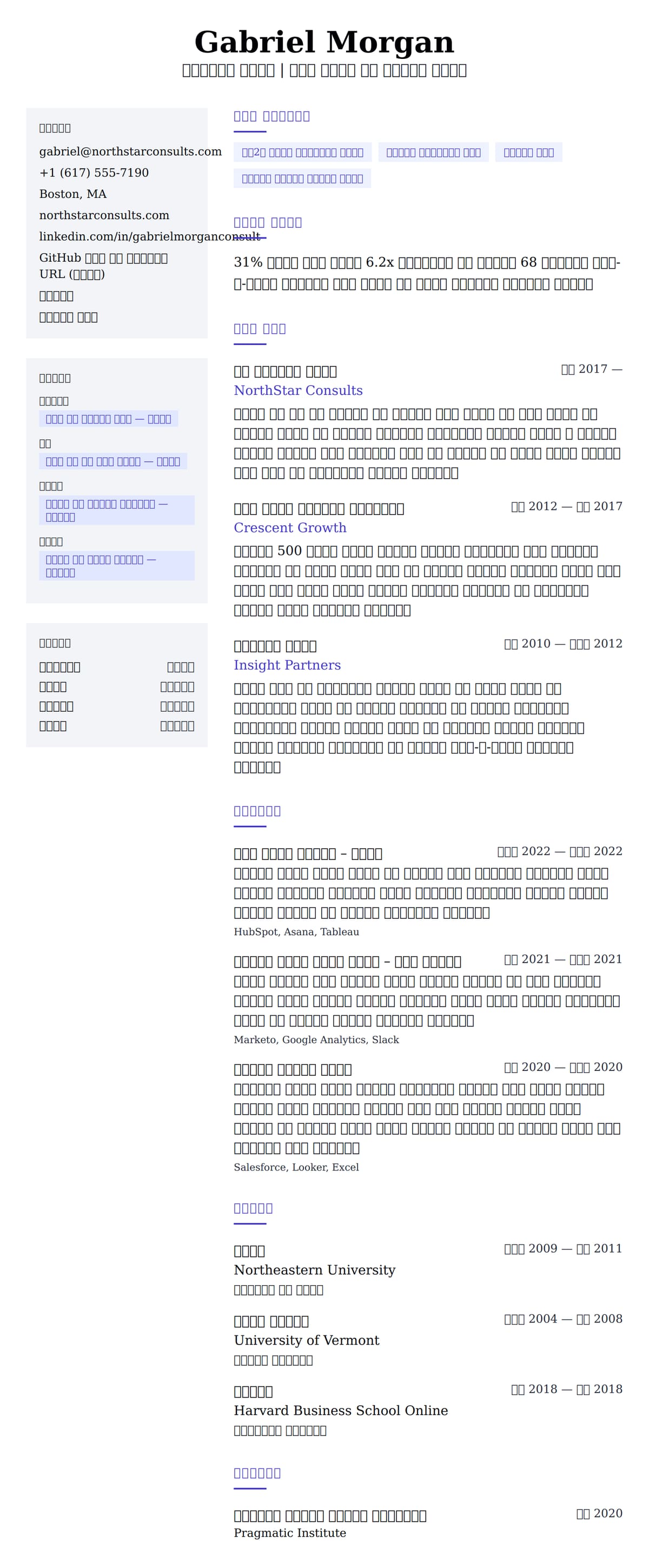 ለ ማርኬቲንግ አማካሪ ሪዩመ ምሳሌ የስሌታ መግለጫ