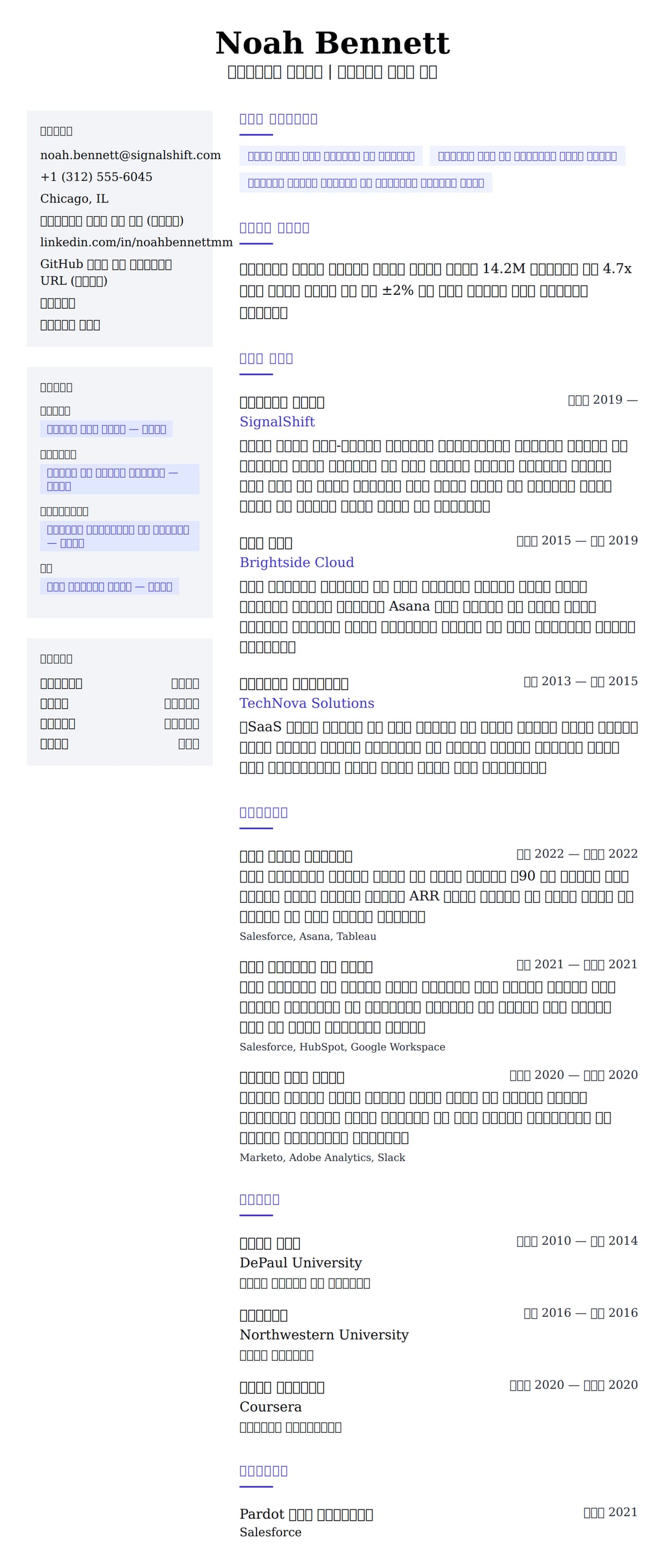 ለ ማርኬቲንግ ማኔጀር ሪዩሜ ምሳሌ የስሌታ መግለጫ
