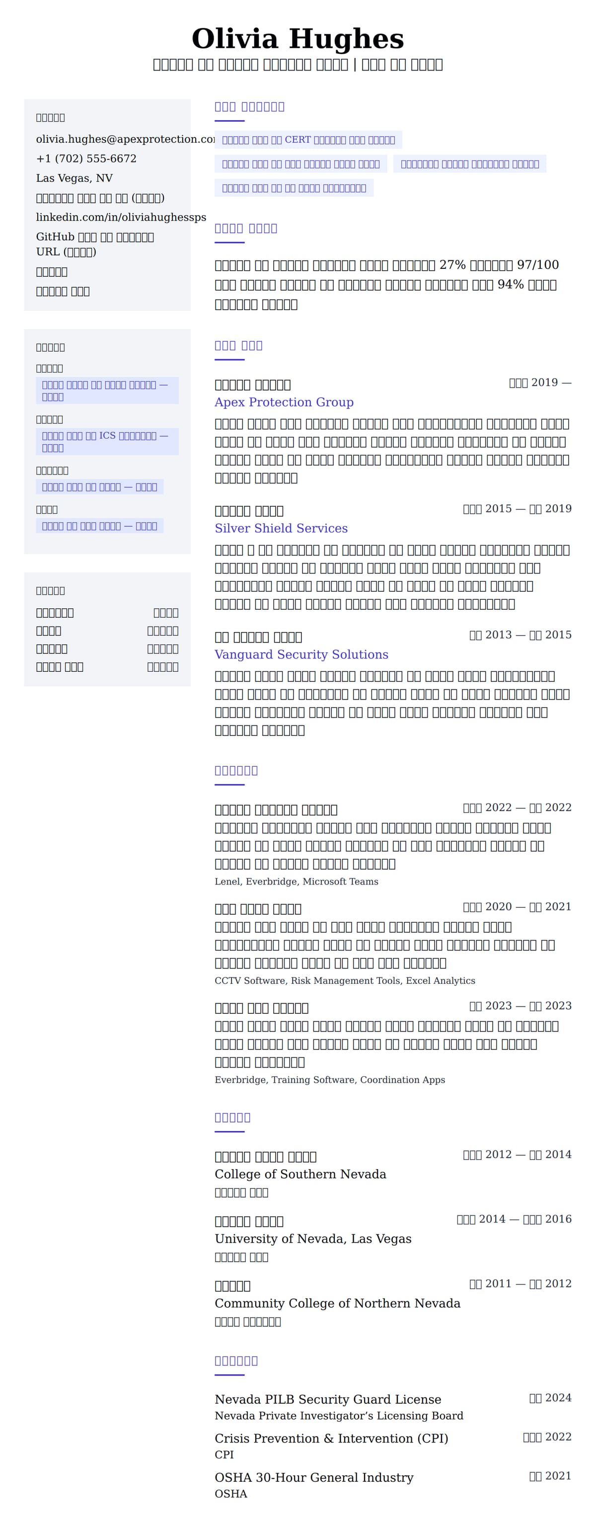 ለ ደህንነት እና መከላከያ አገልግሎት ባለሙያ ሀሳብ ደረጃ የስሌታ መግለጫ