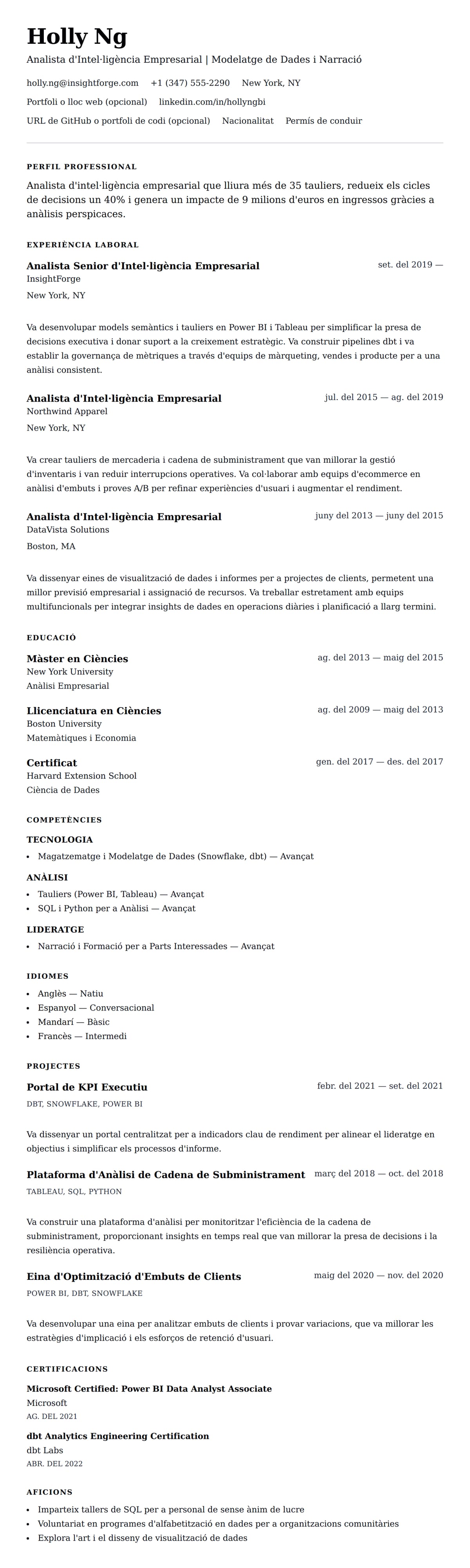 Previsualització del currículum per a Exemple de Currículum d'Analista d'Intel·ligència Empresarial