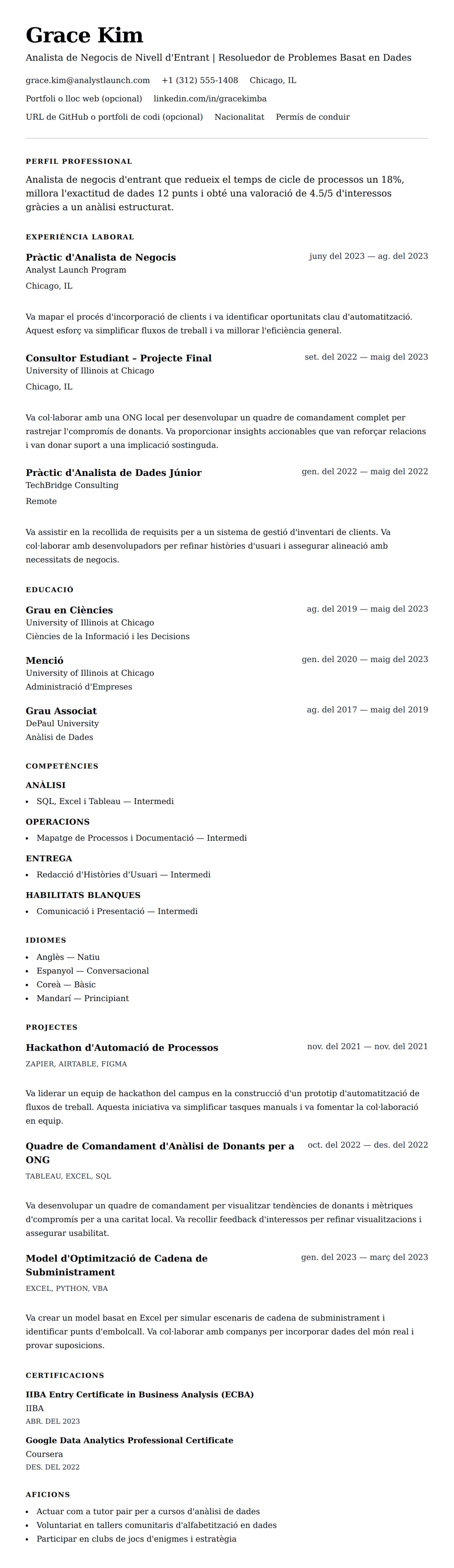 Previsualització del currículum per a Exemple de Currículum d'Analista de Negocis de Nivell d'Entrant