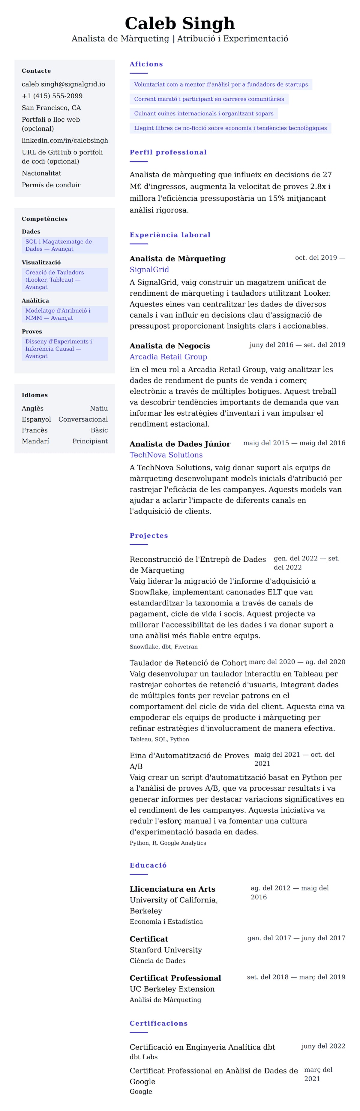 Previsualització del currículum per a Exemple de Currículum d'Analista de Màrqueting