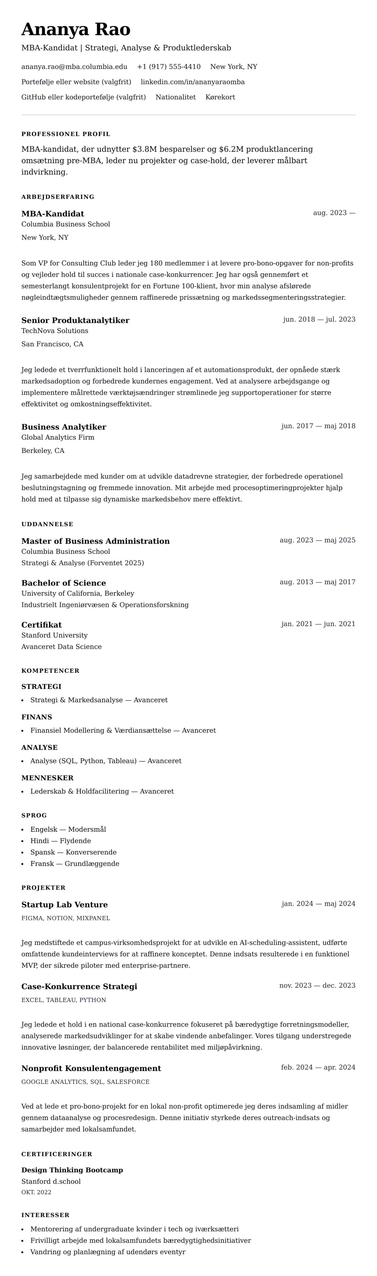 CV-forhåndsvisning for MBA-Kandidat CV-Eksempel
