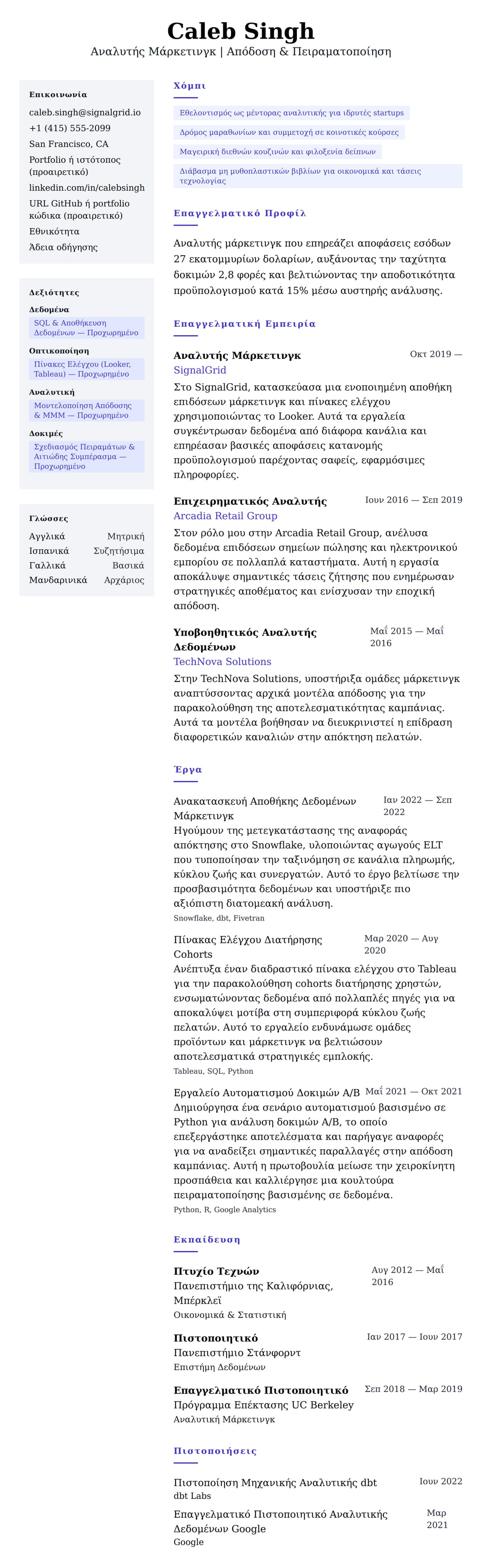 Προεπισκόπηση βιογραφικού για Παράδειγμα Βιογραφικού Αναλυτή Μάρκετινγκ