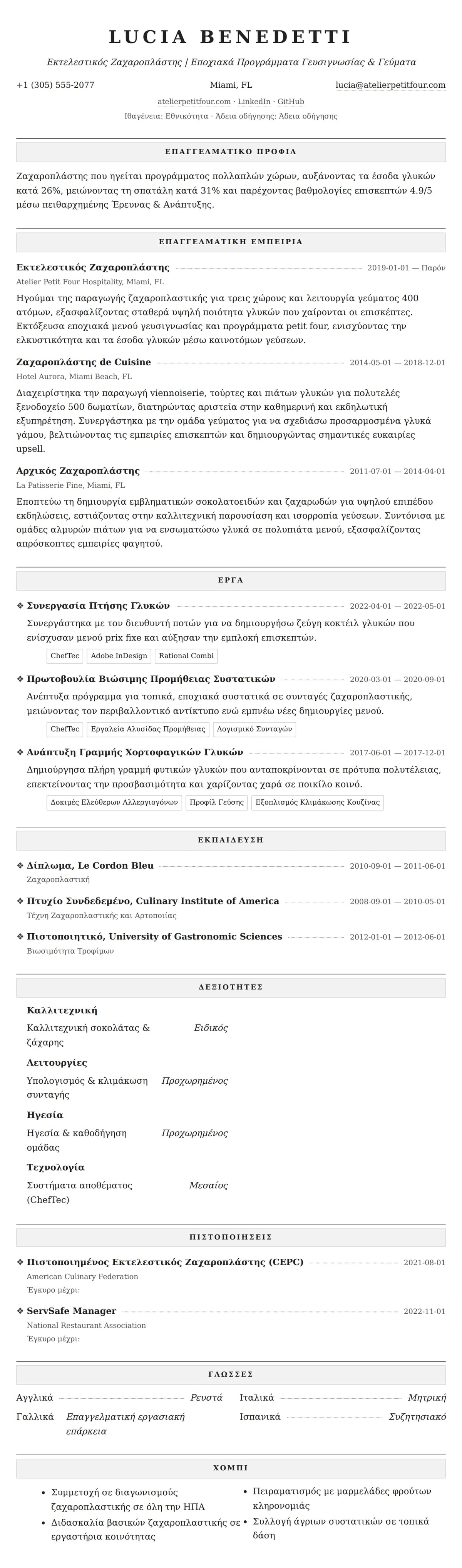 Προεπισκόπηση βιογραφικού για Παράδειγμα Βιογραφικού Ζαχαροπλάστη