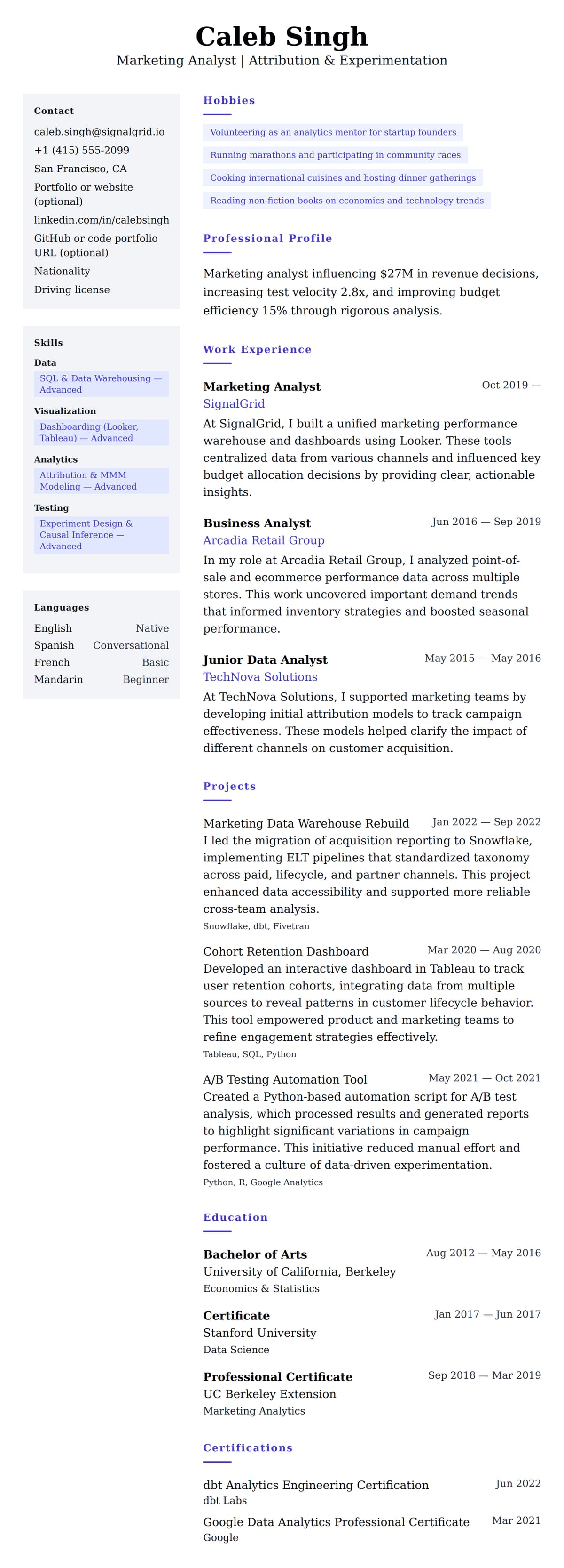 Marketing Analyst Resume Example