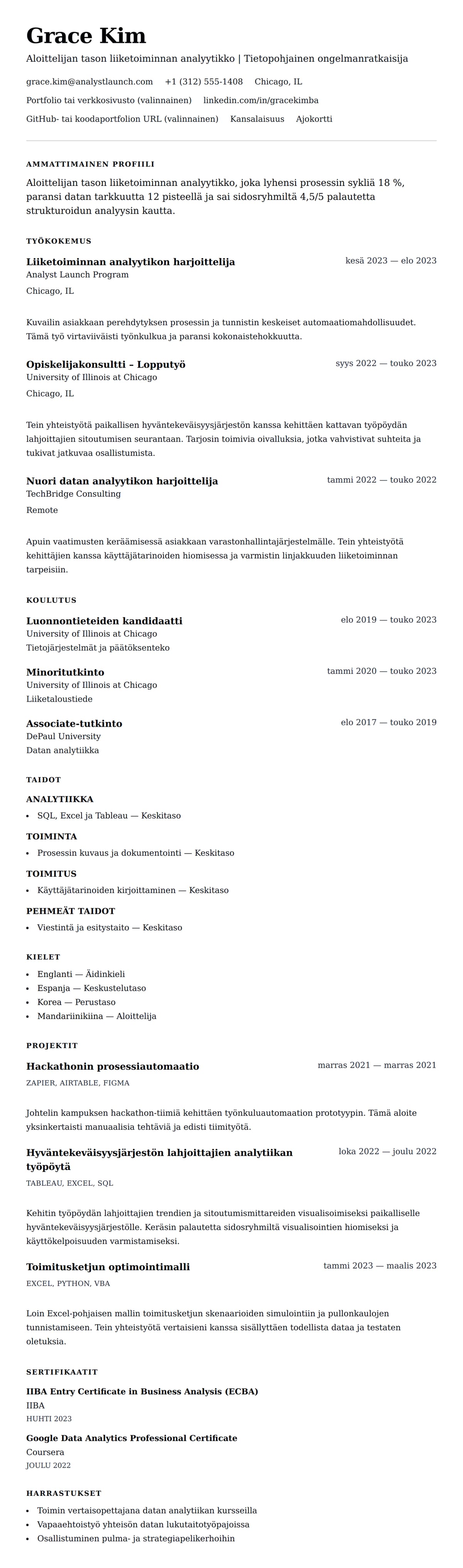 Ansioluetteloesikatselu kohteelle Esimerkki ansioluettelosta aloittelijan tason liiketoiminnan analyytikolle