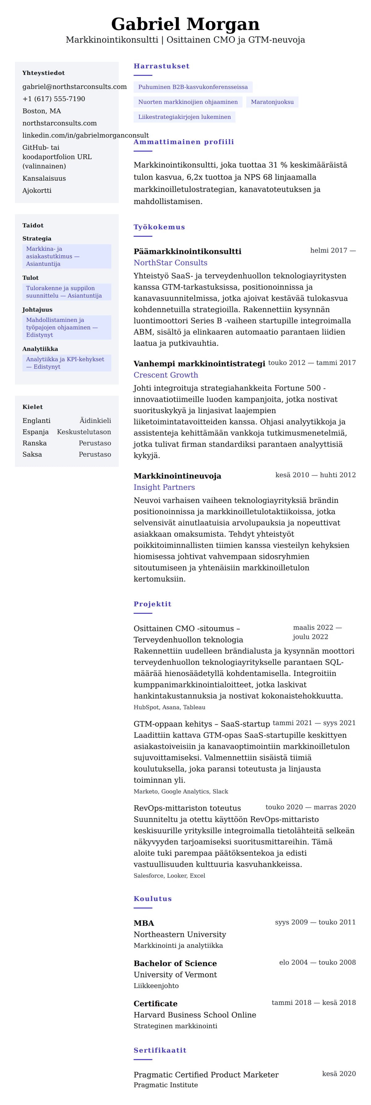 Ansioluetteloesikatselu kohteelle Markkinointikonsultin ansioluettelo-esimerkki