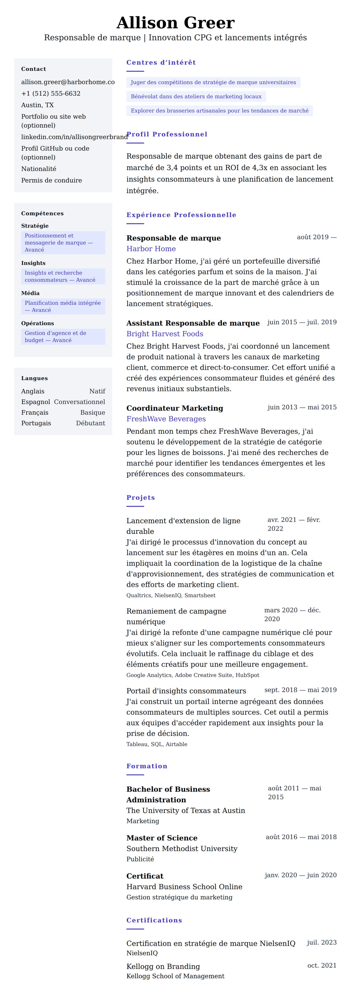 Aperçu du CV Exemple de CV de Responsable de marque