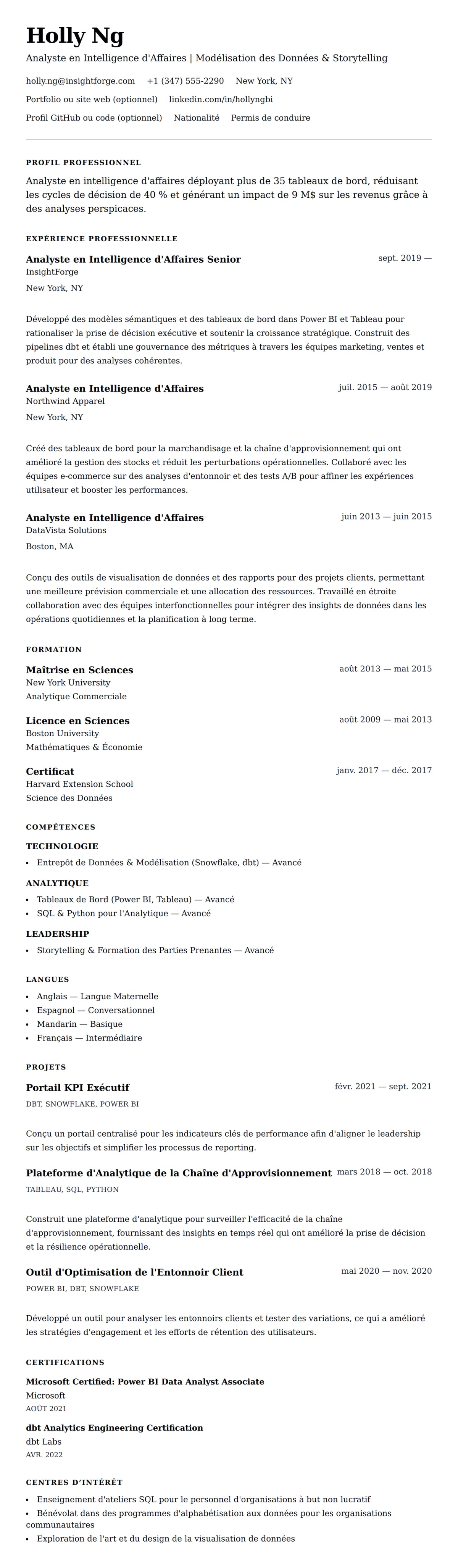 Aperçu du CV Exemple de CV d'Analyste en Intelligence d'Affaires