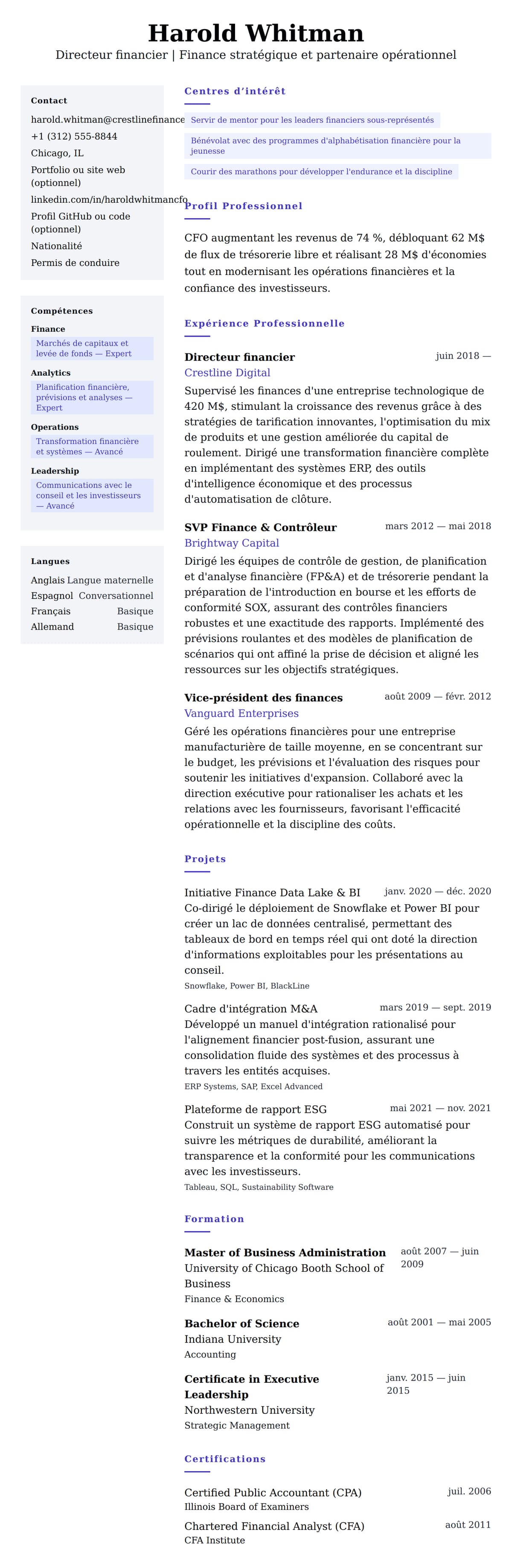 Aperçu du CV Exemple de CV de Directeur financier