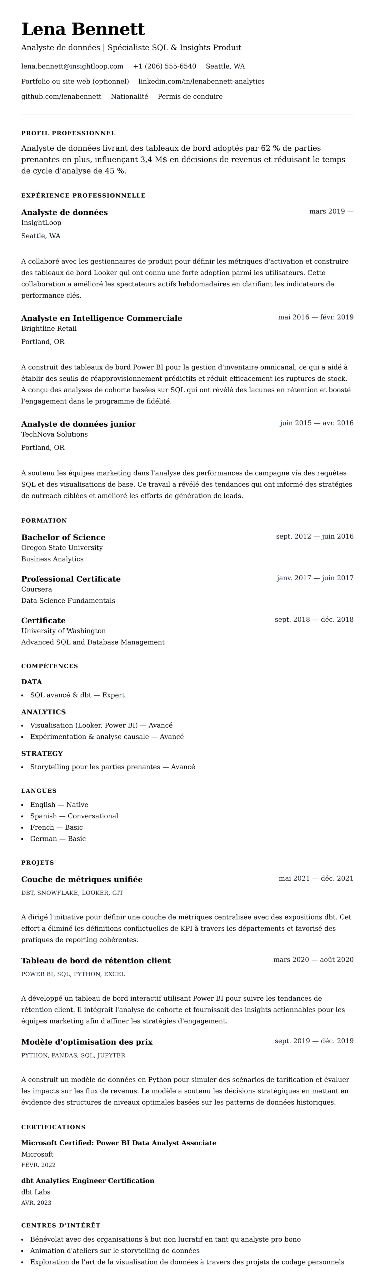 Aperçu du CV Exemple de CV d'Analyste de données