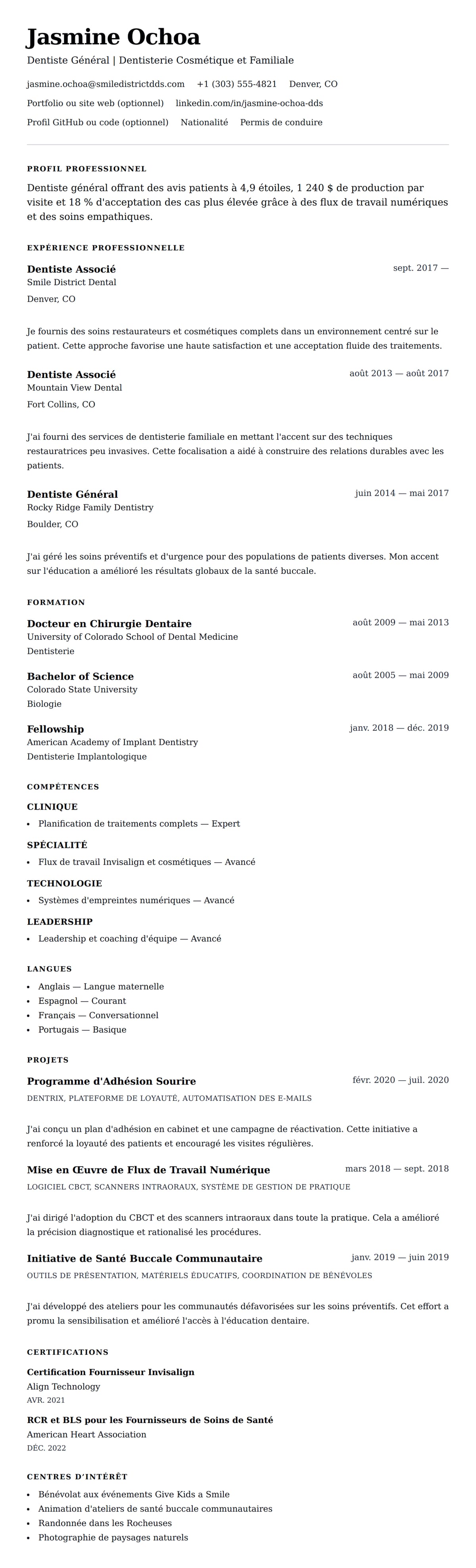 Aperçu du CV Exemple de CV de Dentiste