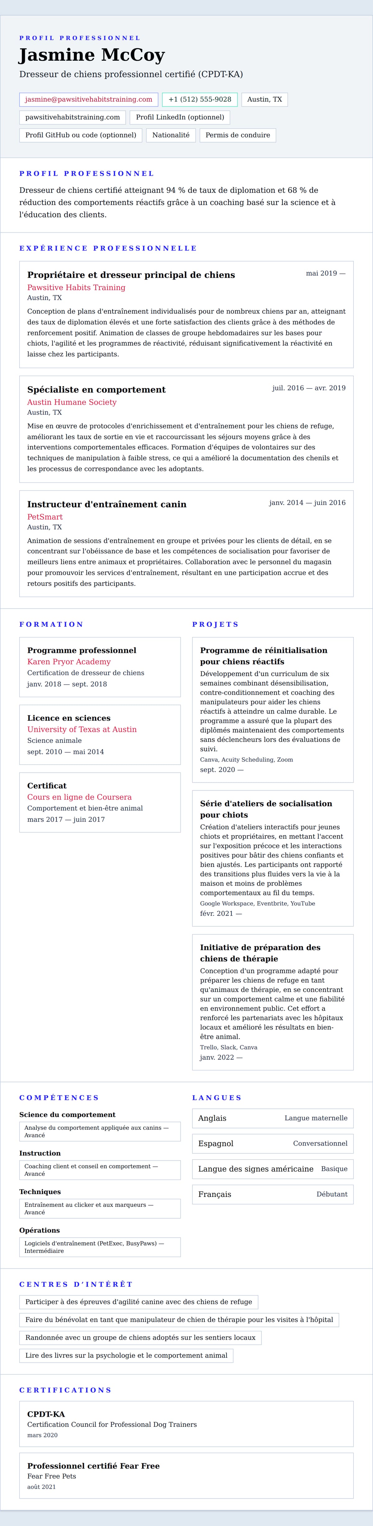 Aperçu du CV Exemple de CV de Dresseur de chiens