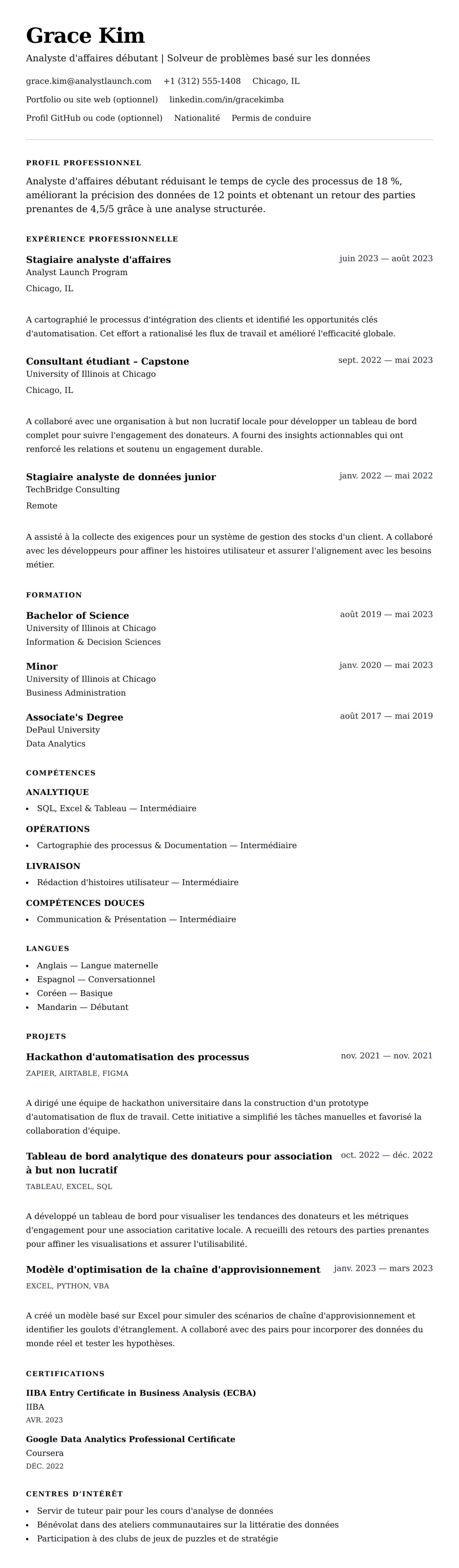 Aperçu du CV Exemple de CV d'Analyste d'affaires débutant