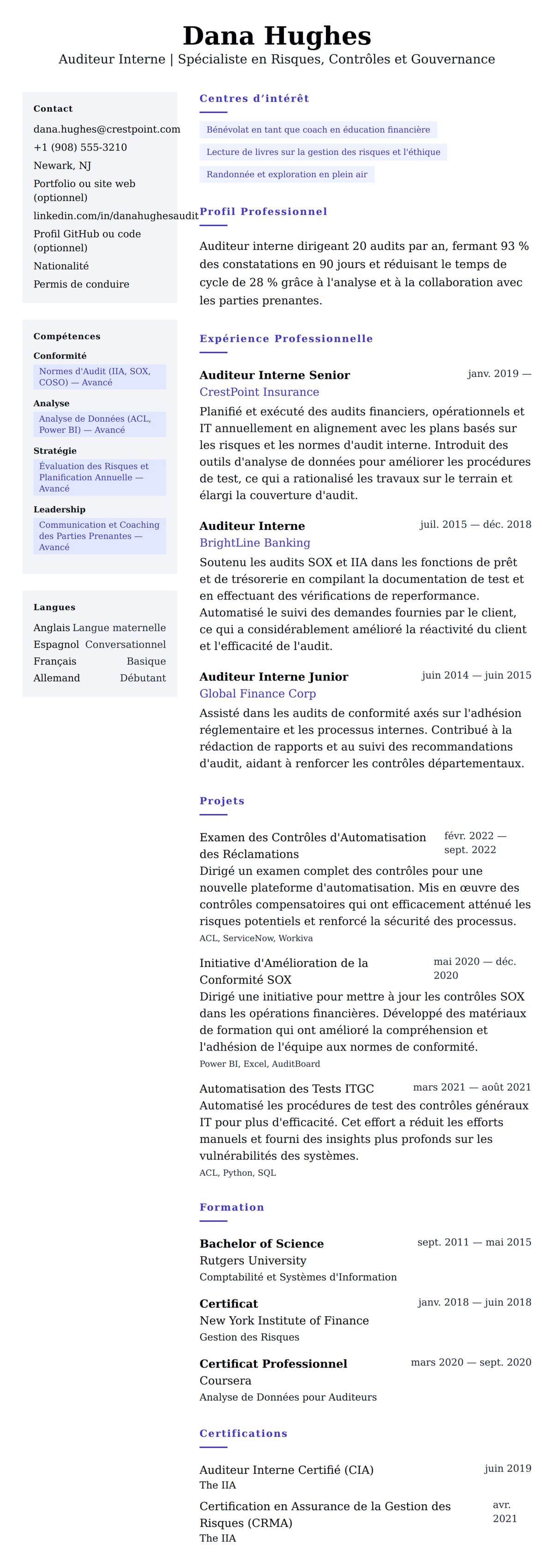 Aperçu du CV Exemple de CV d'Auditeur Interne
