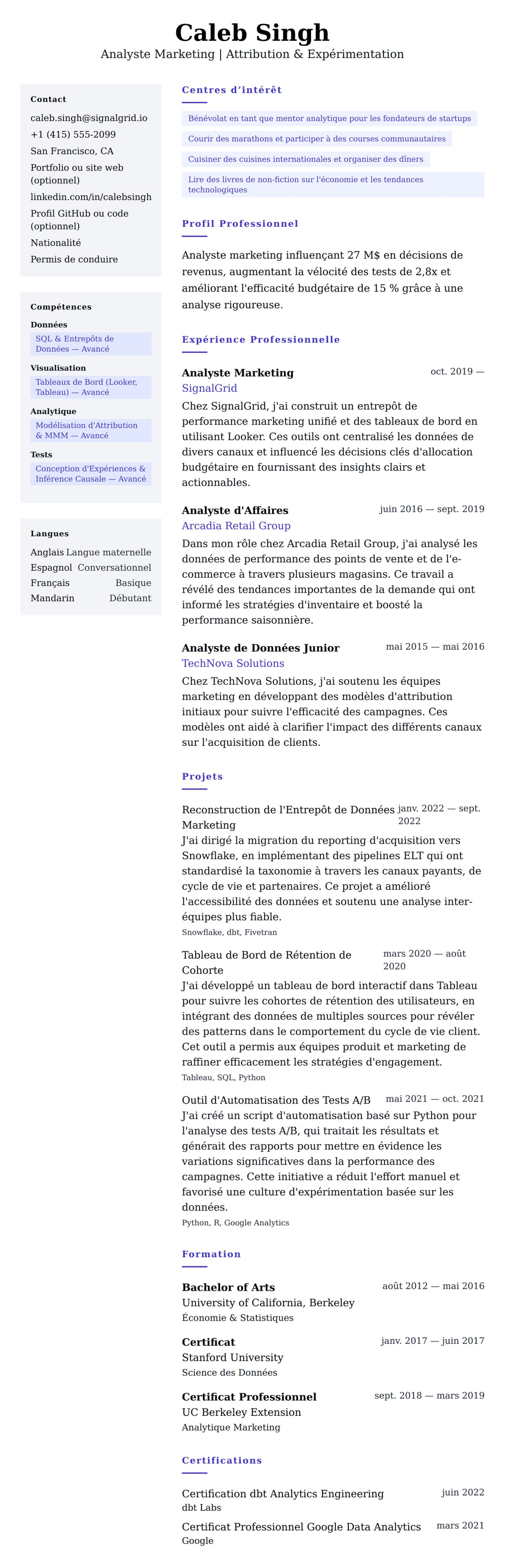 Aperçu du CV Exemple de CV d'Analyste Marketing
