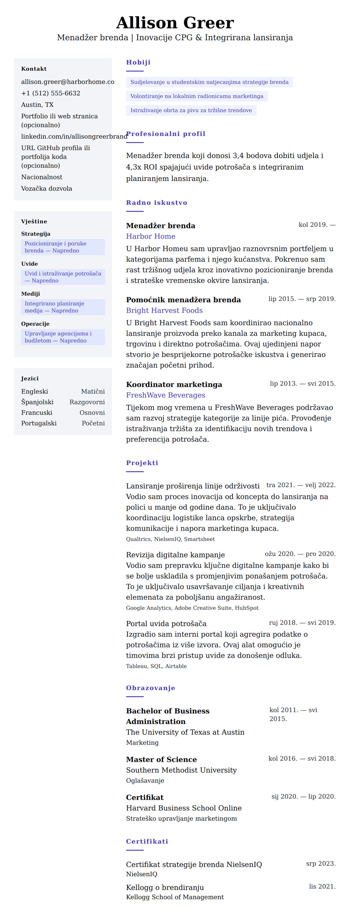 Pregled životopisa za Primjer životopisa za menadžera brenda