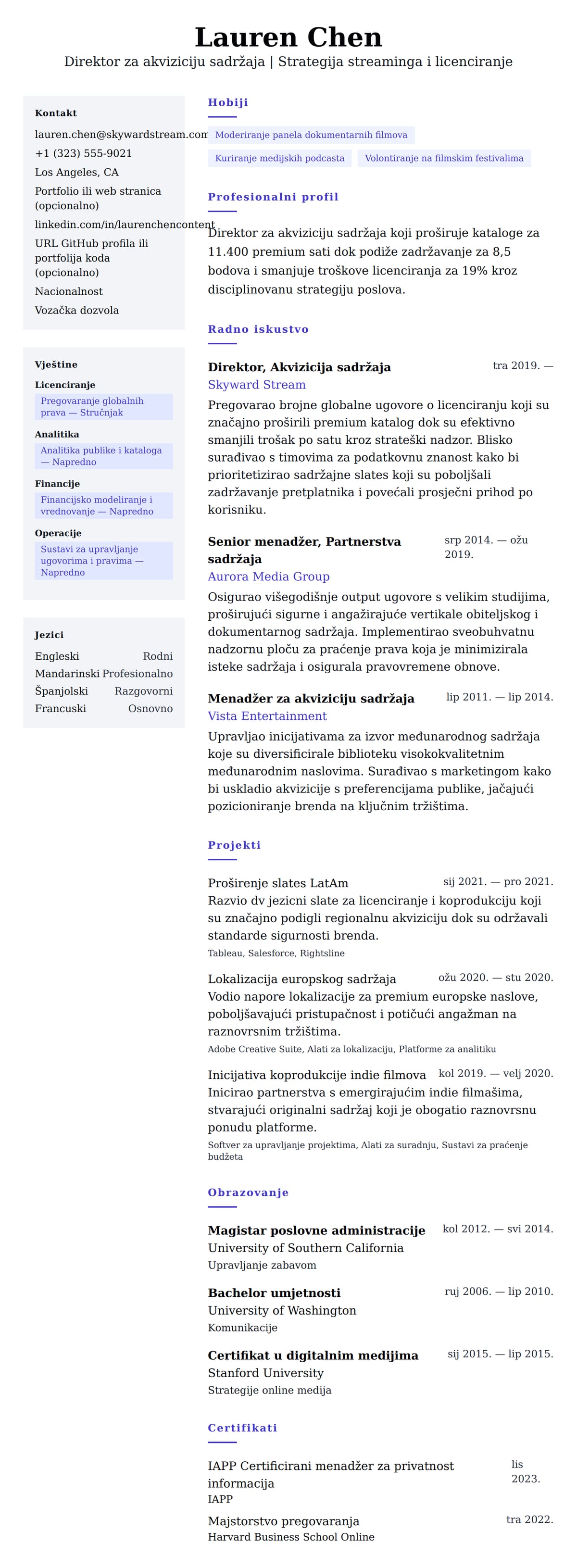 Pregled životopisa za Primjer životopisa za direktora akvizicije sadržaja