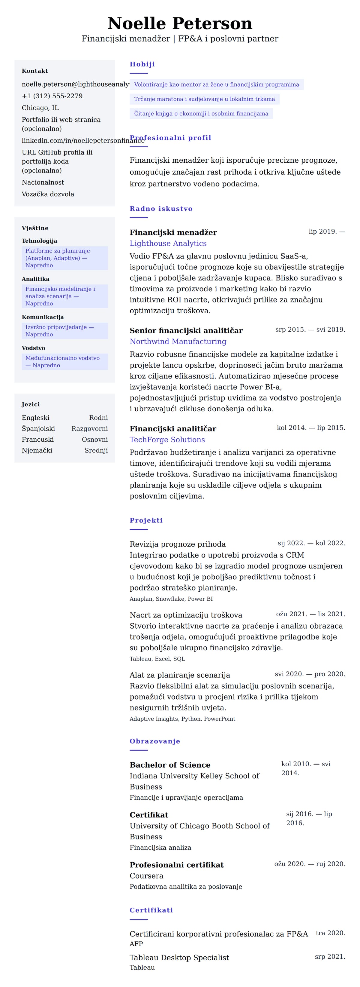 Pregled životopisa za Primjer životopisa za financijskog menadžera