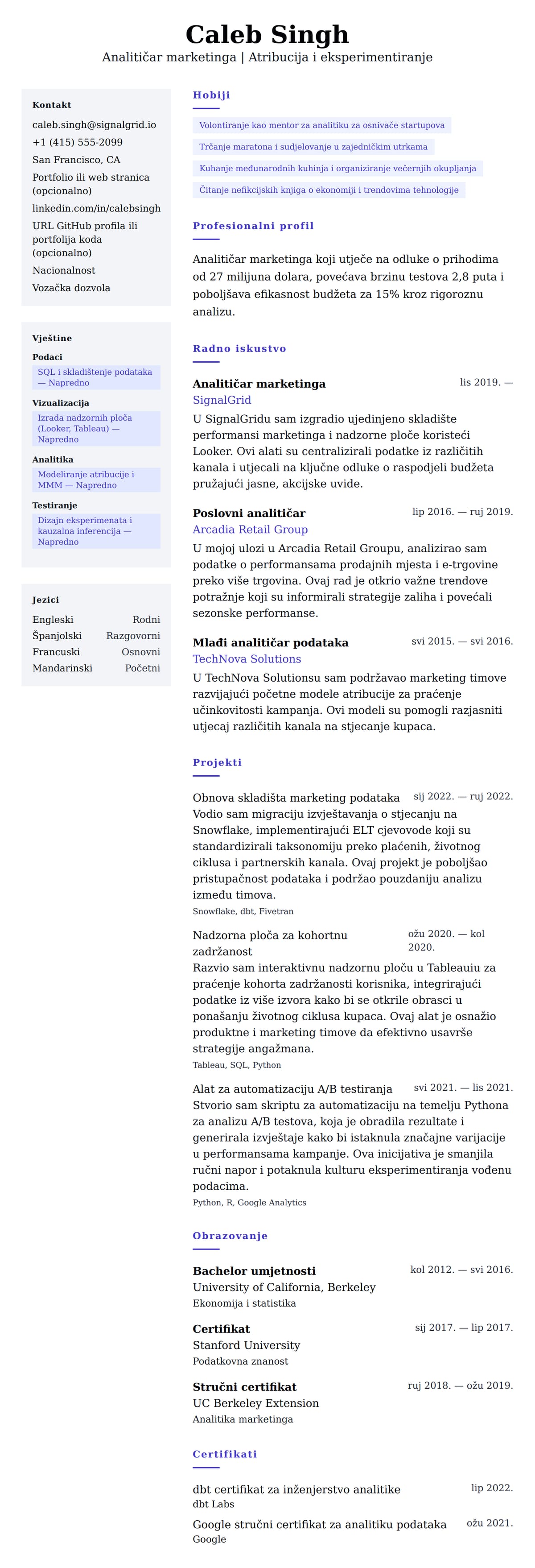 Pregled životopisa za Primjer životopisa analitičara marketinga