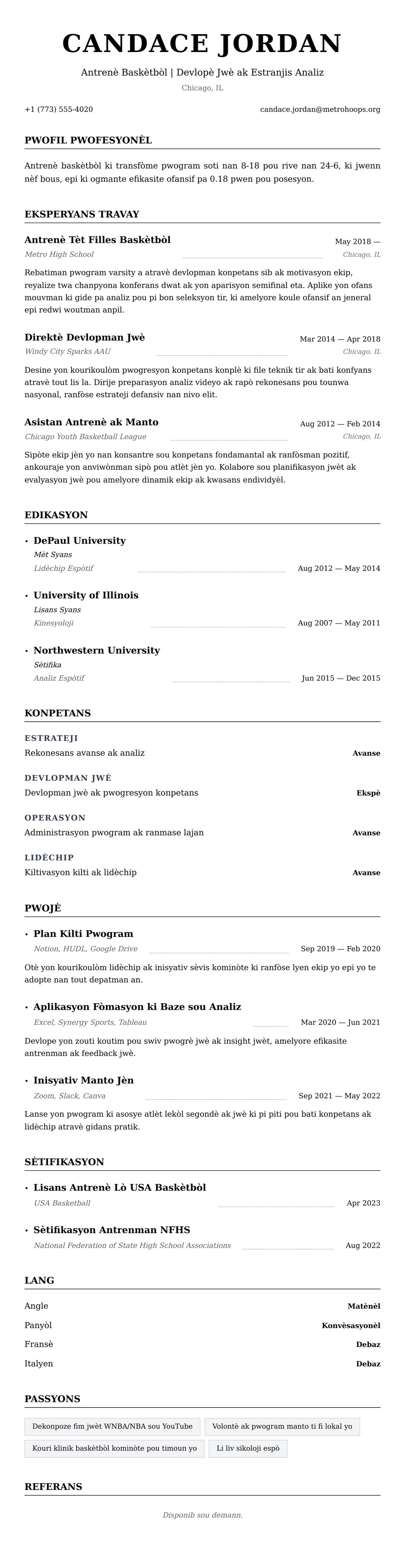 Premye gade rezime pou Egzanp Rezime Antrenè Baskètbòl