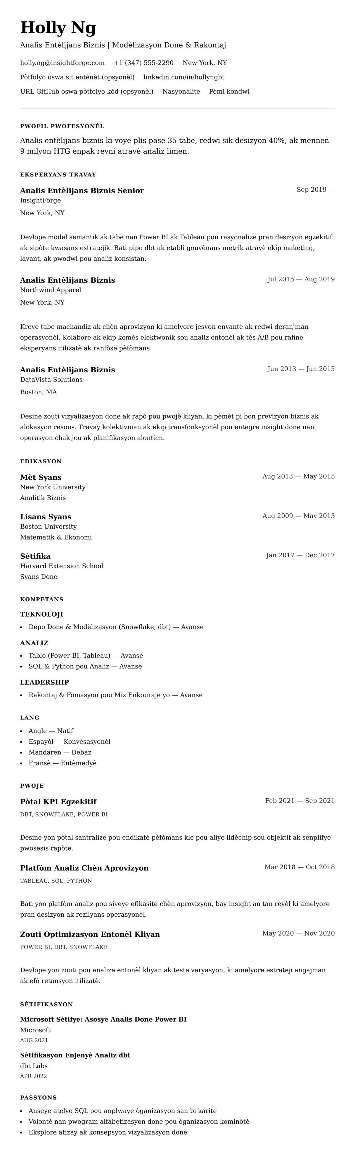 Premye gade rezime pou Egzanp Rezime Analis Entèlijans Biznis